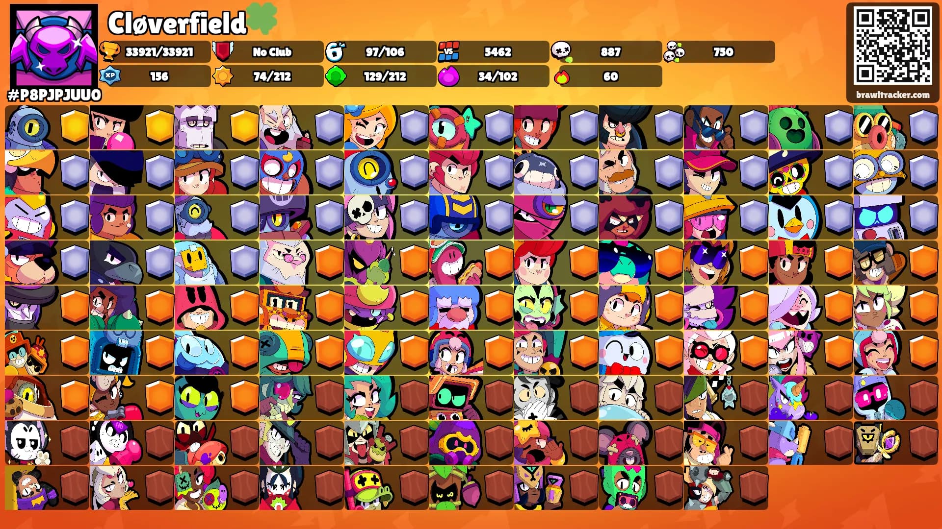 Cløverfield🍀's Ranks
