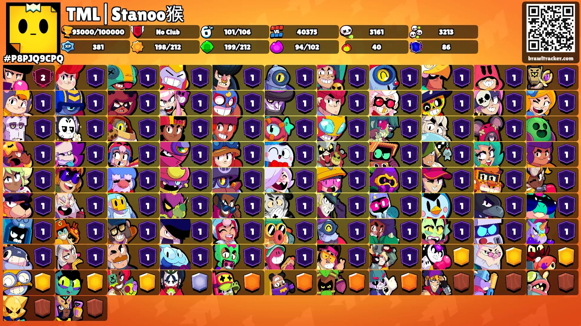 TML|Stanoo猴's Ranks