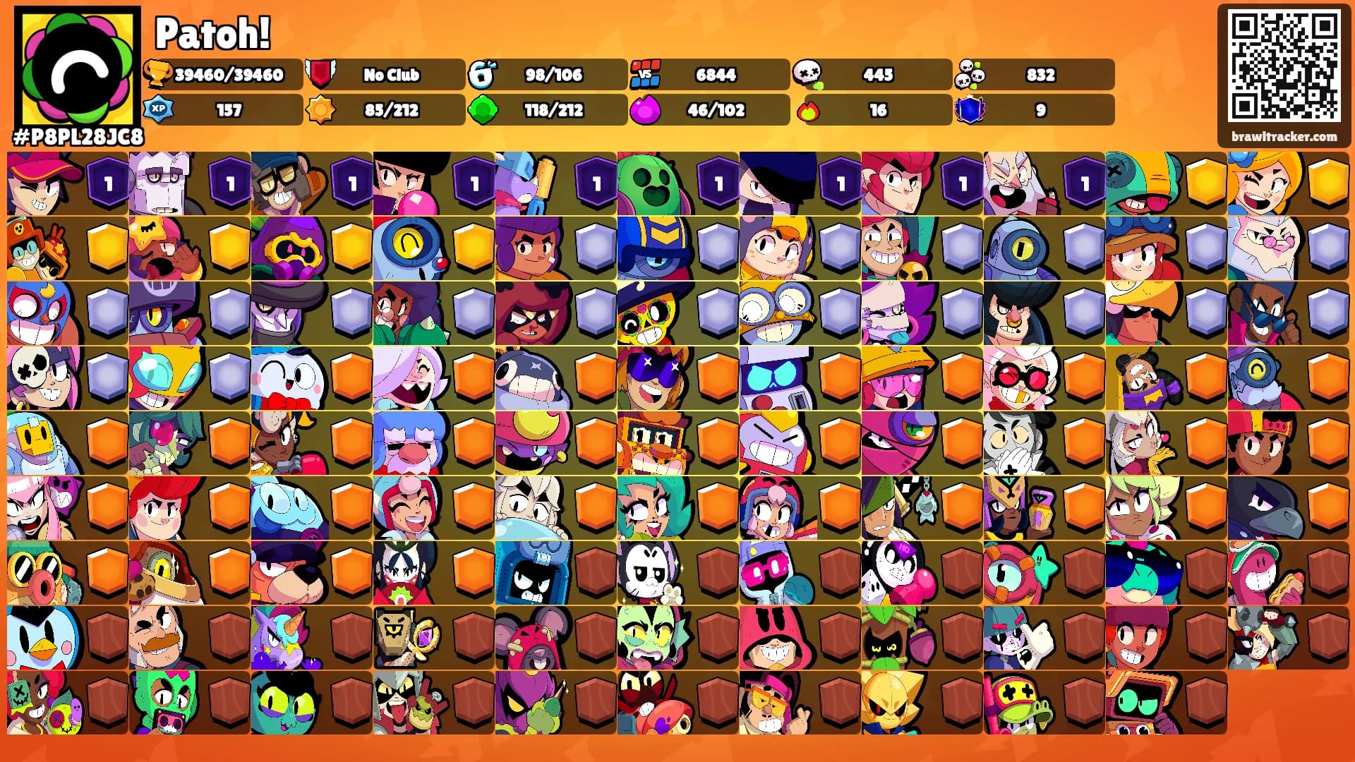 Patoh!'s Ranks