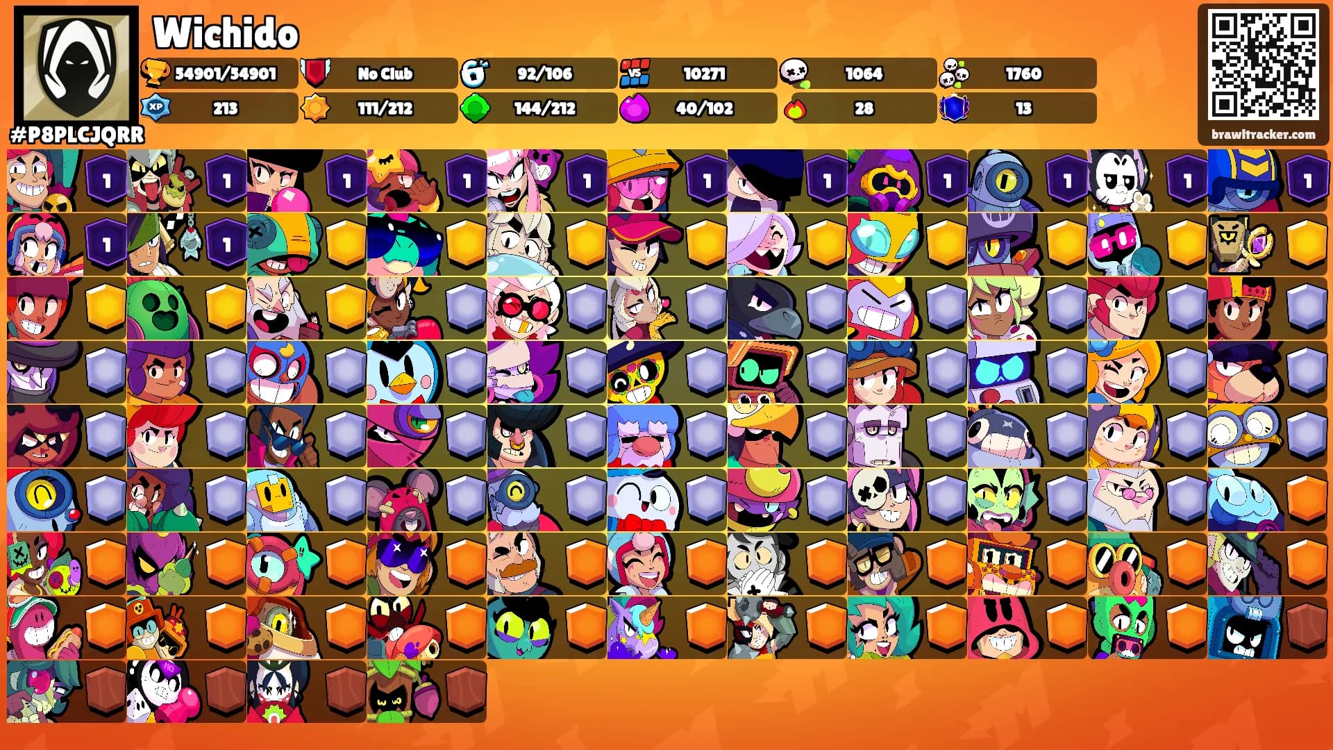 Wichido's Ranks