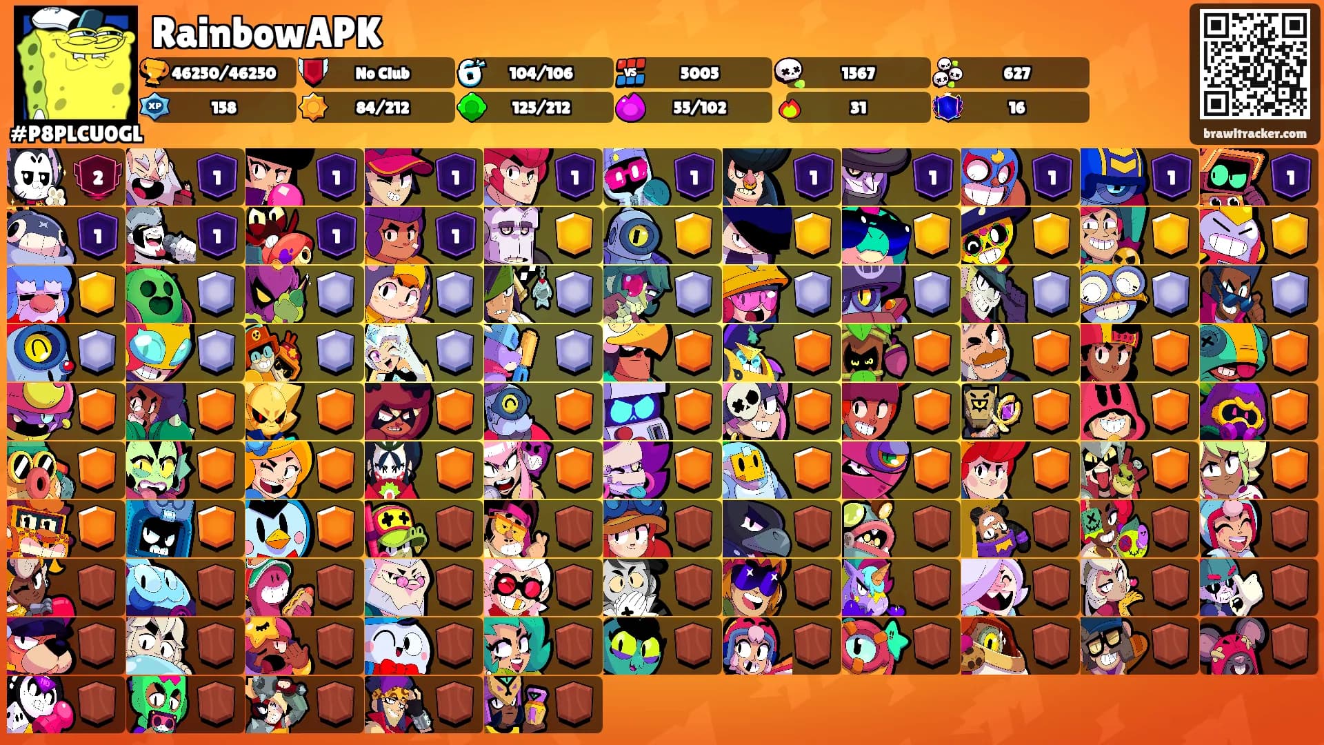 RainbowAPK's Ranks