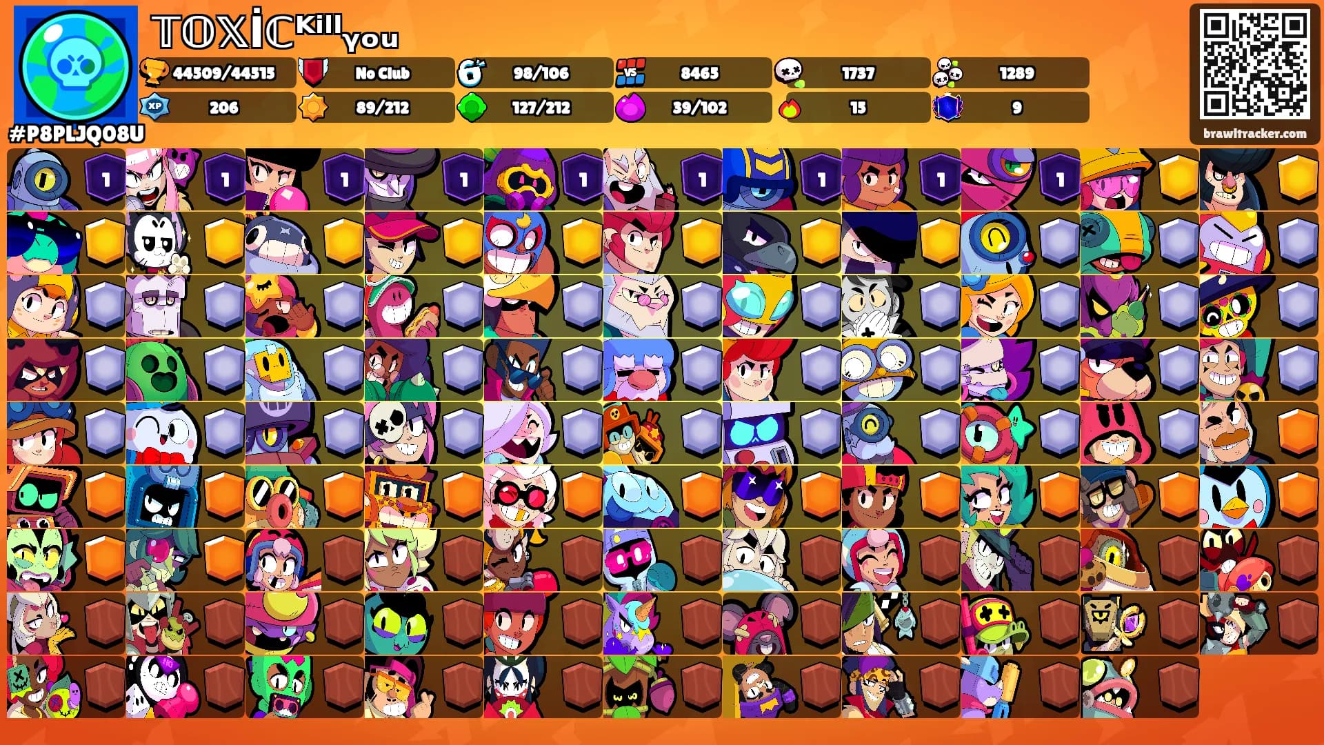 𝕋𝕆𝕏İℂᴷⁱˡˡᵧₒᵤ's Ranks