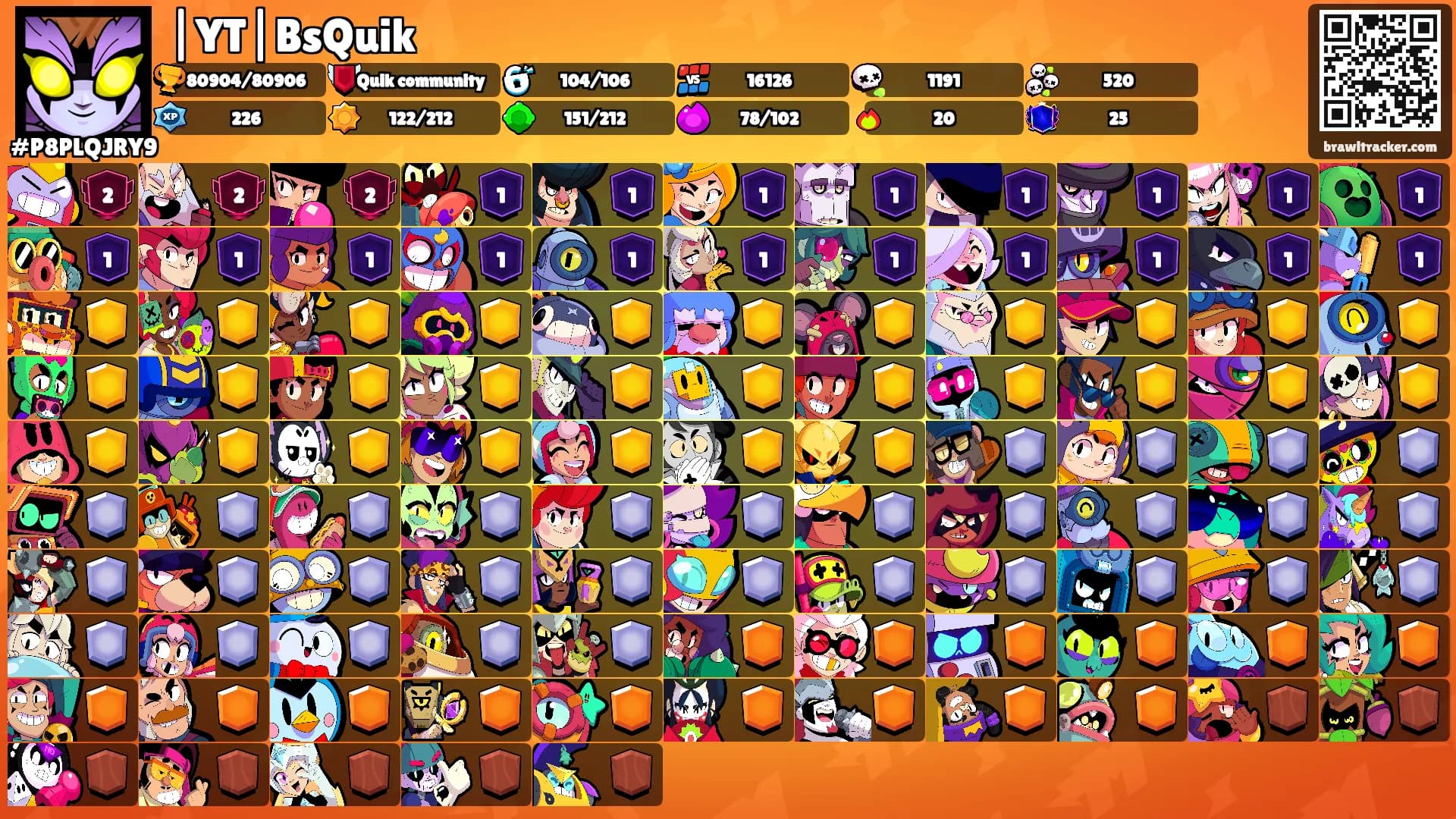 |YT|BsQuik's Ranks