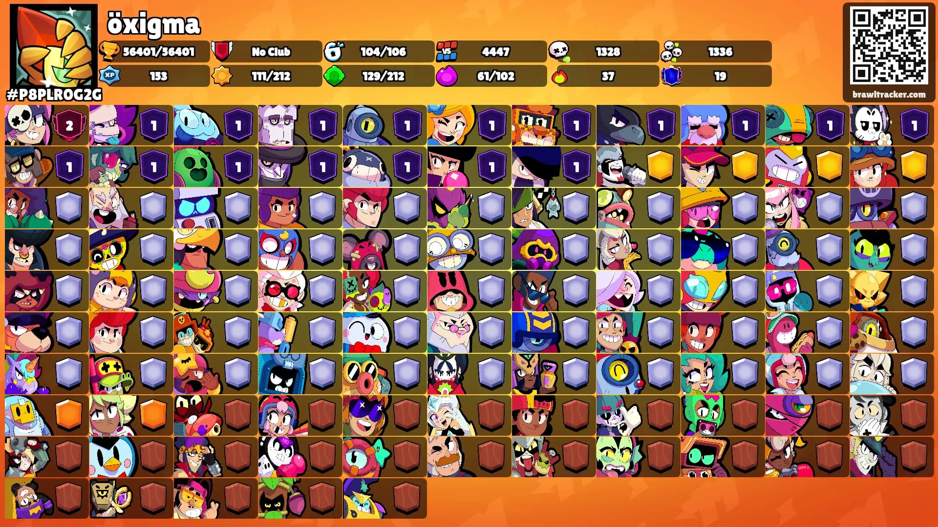 öxigma's Ranks