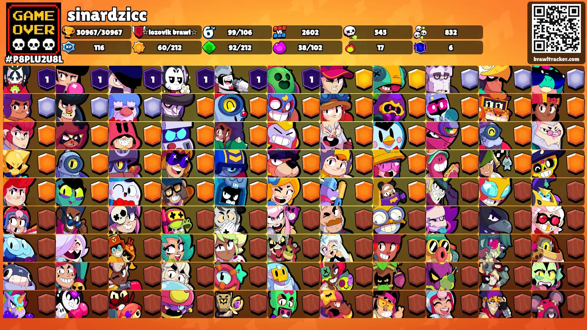 sinardzicc's Ranks