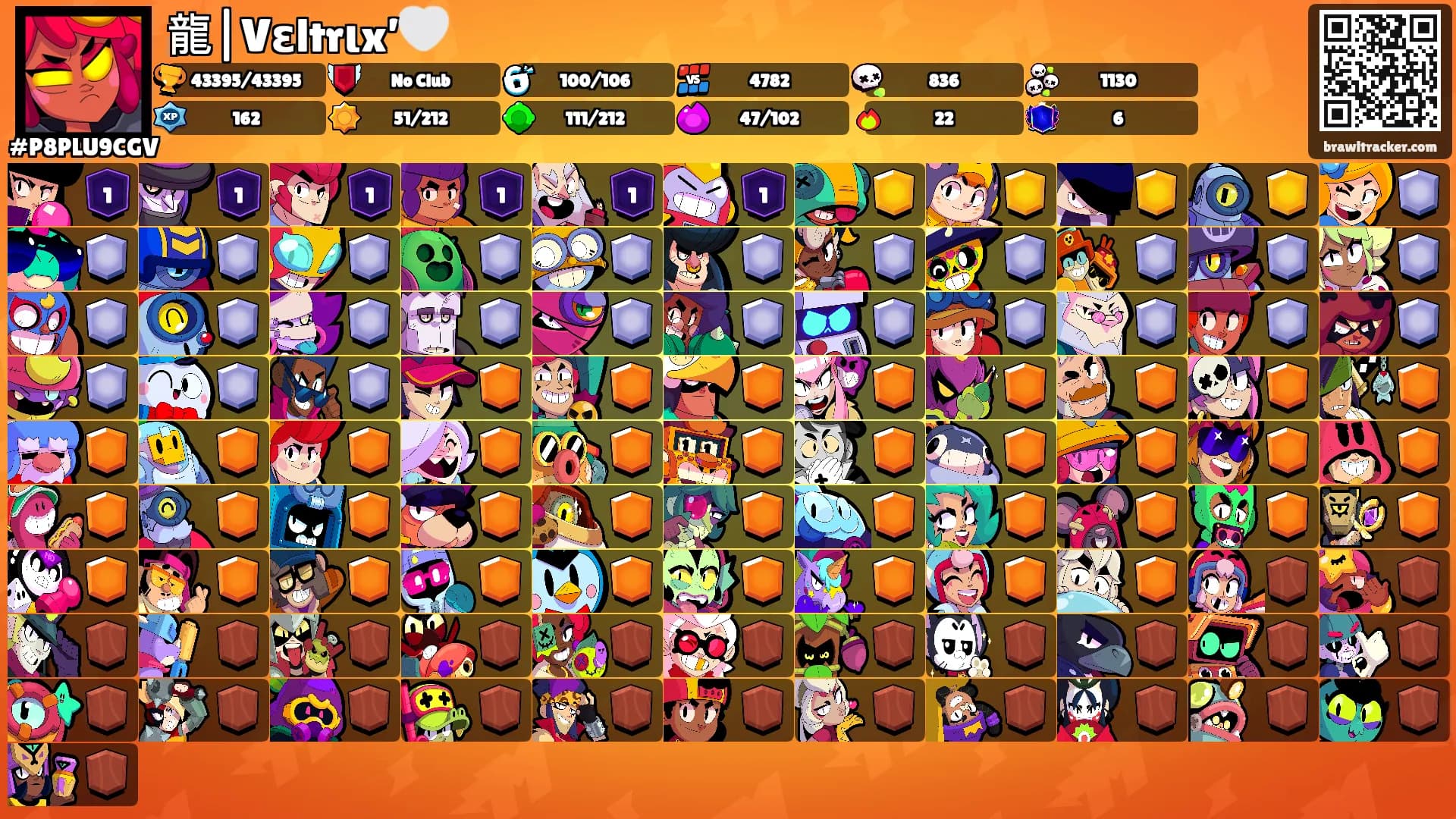 龍|Vεltrιx’🤍's Ranks