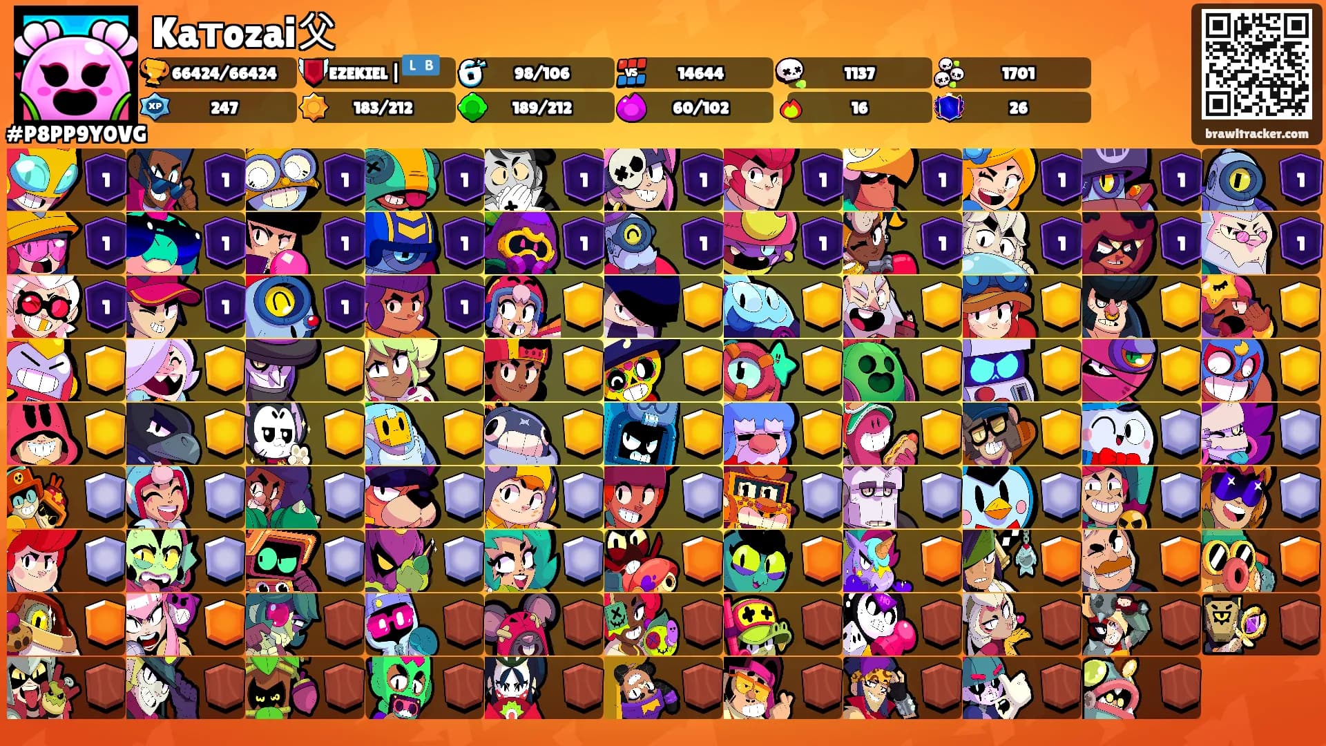 Kaтozai父's Ranks