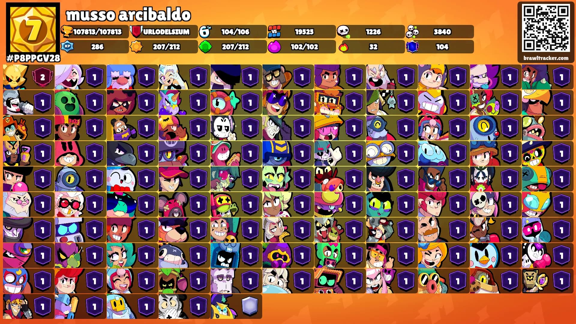 musso arcibaldo's Ranks