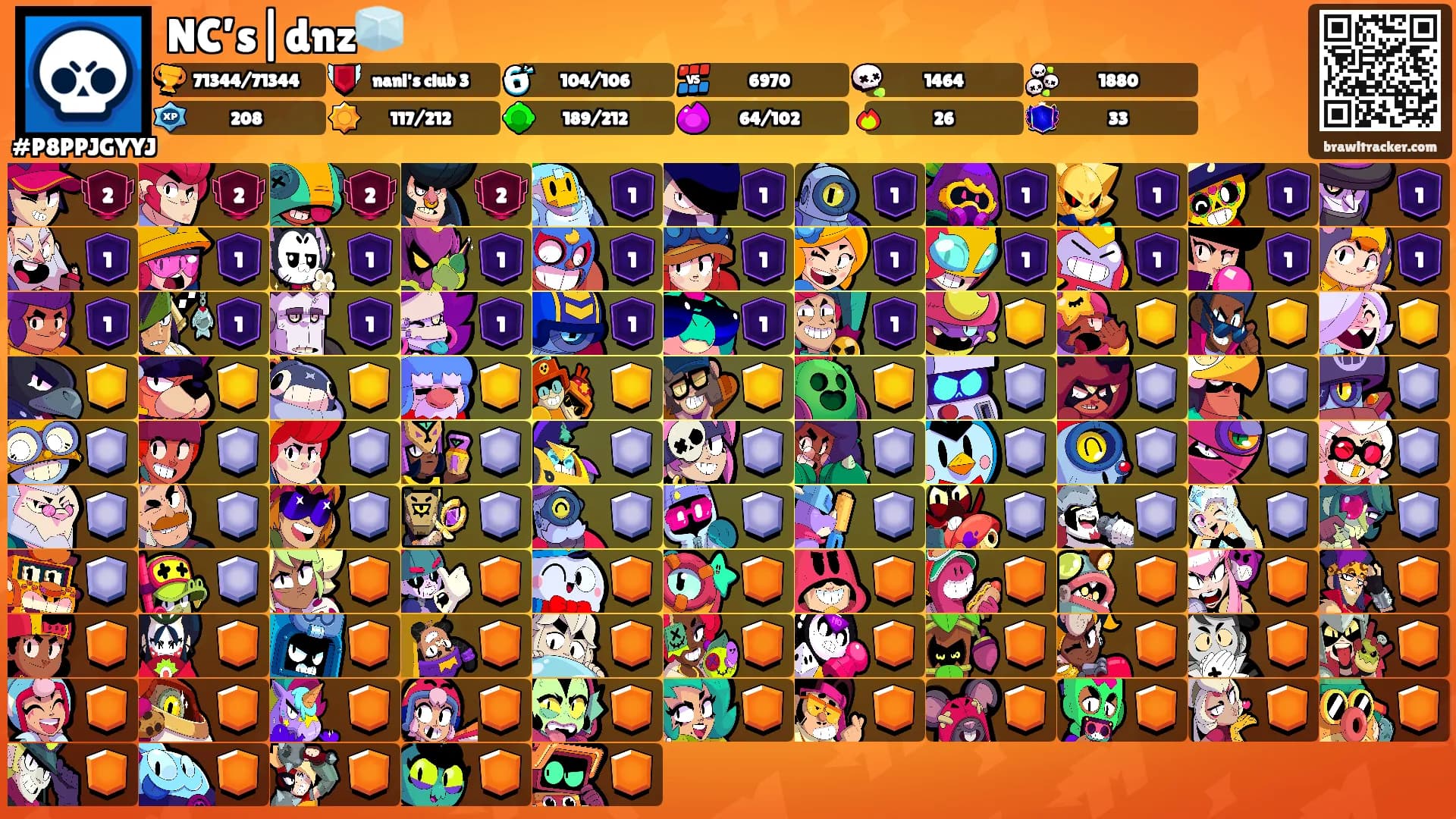 NC’s|dnz🧊's Ranks