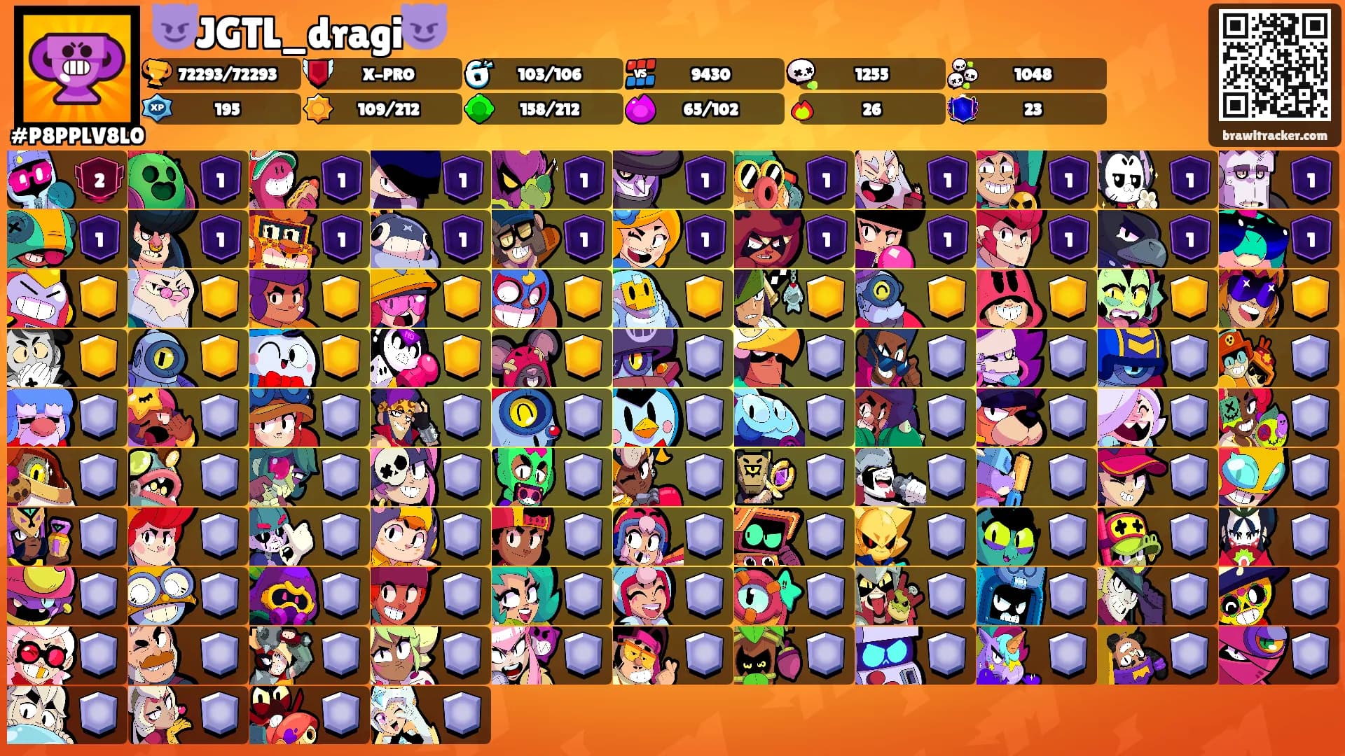 😈JGTL_dragi😈's Ranks