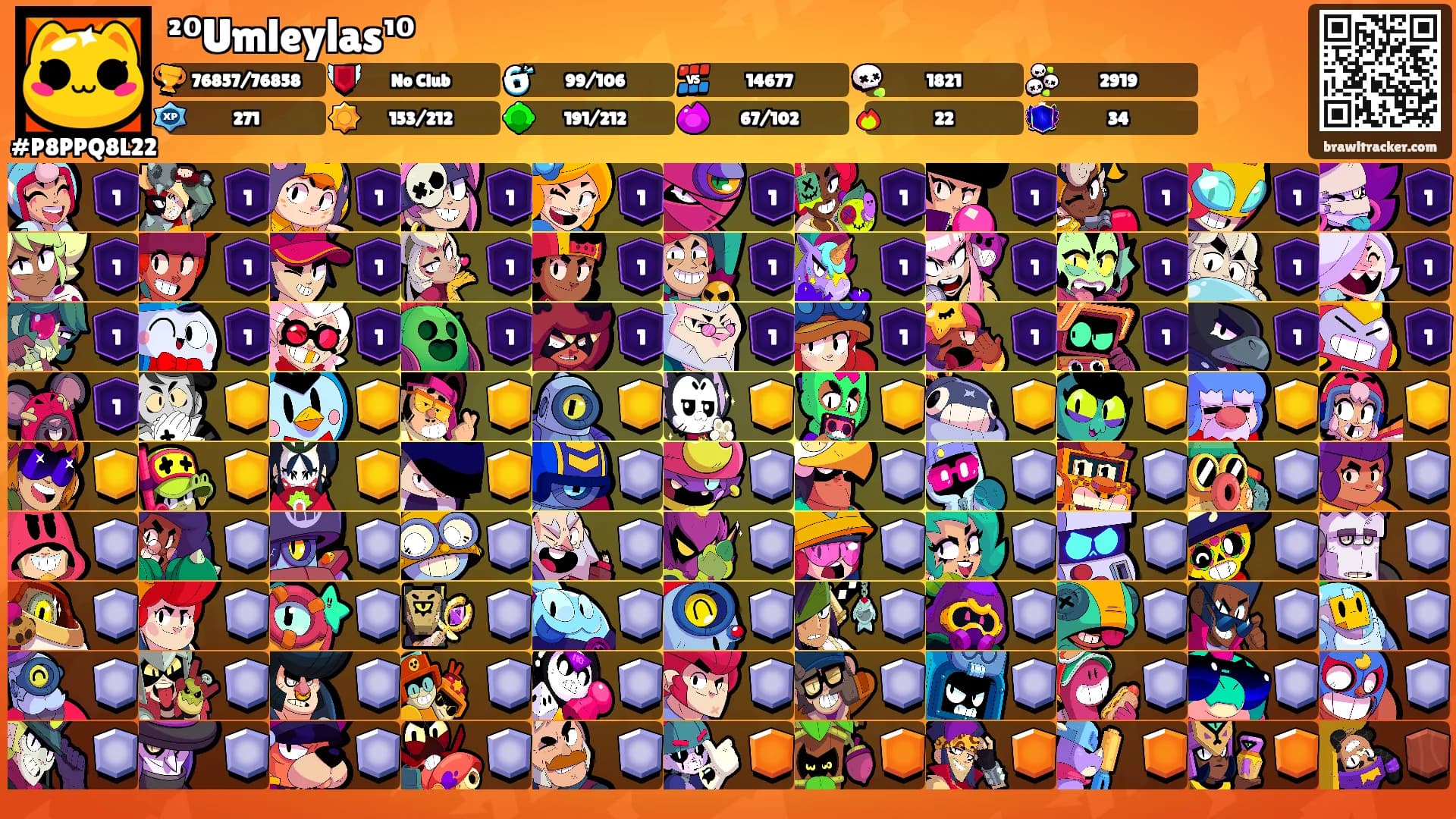 ²⁰Umleylas¹⁰'s Ranks