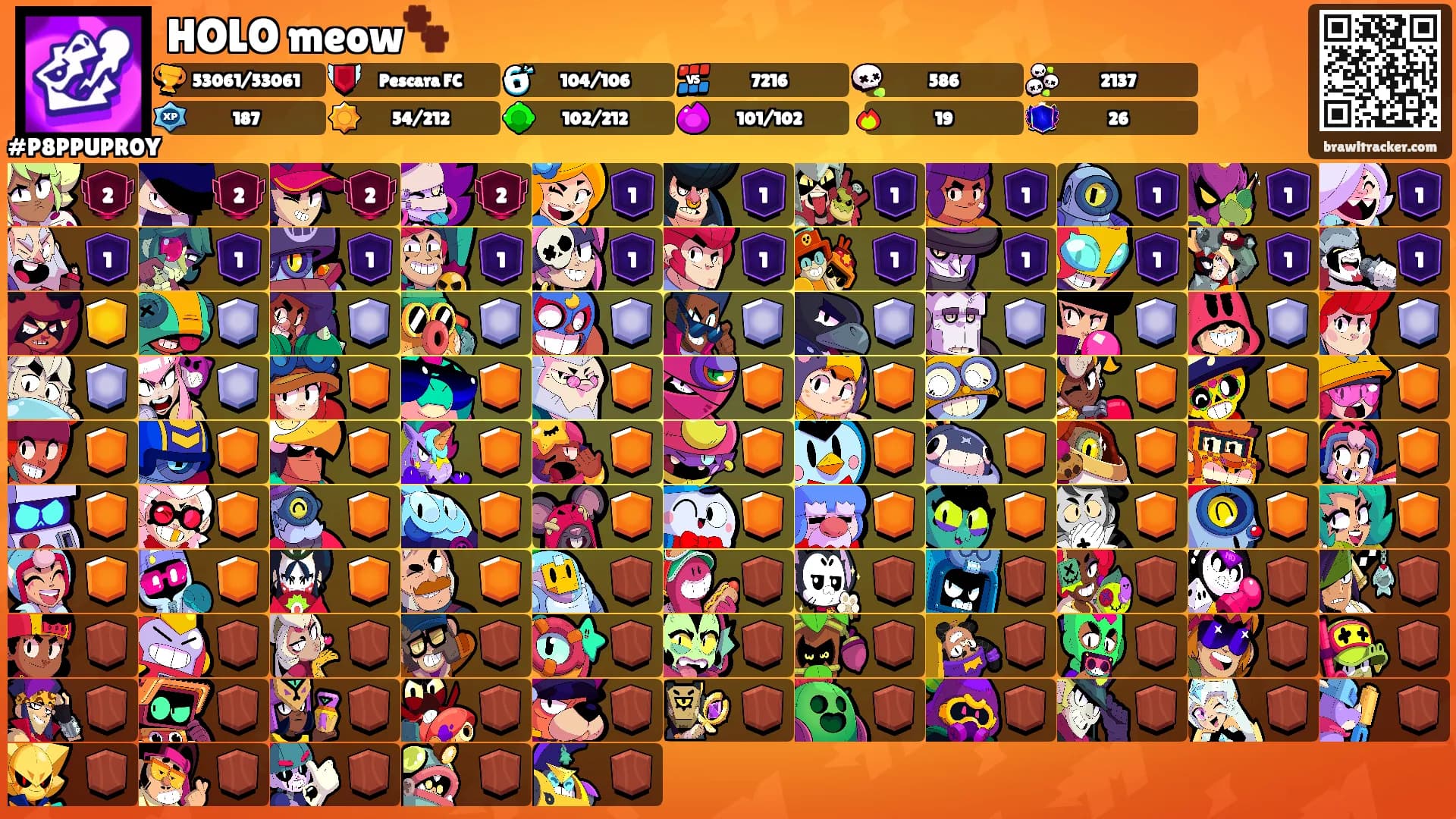 HOLO meow🐾's Ranks