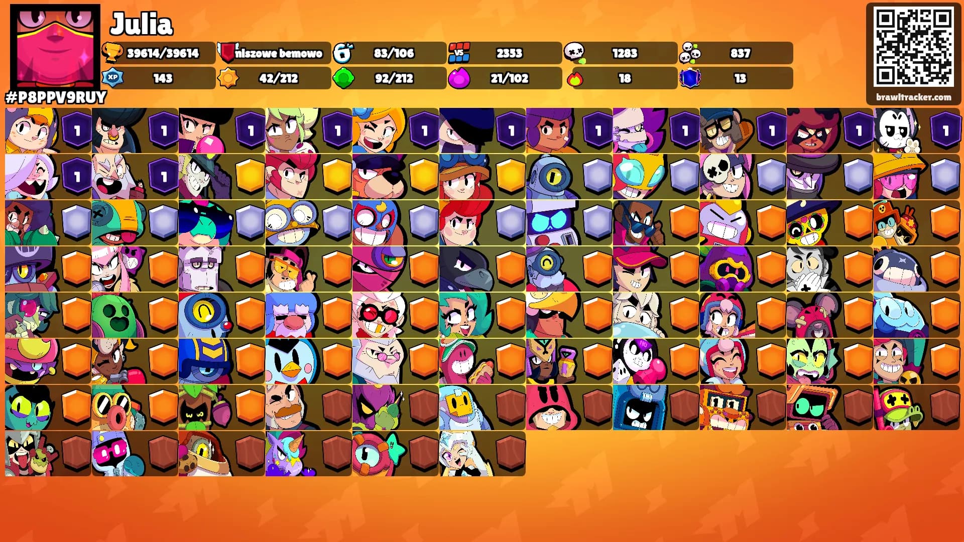 Julia's Ranks