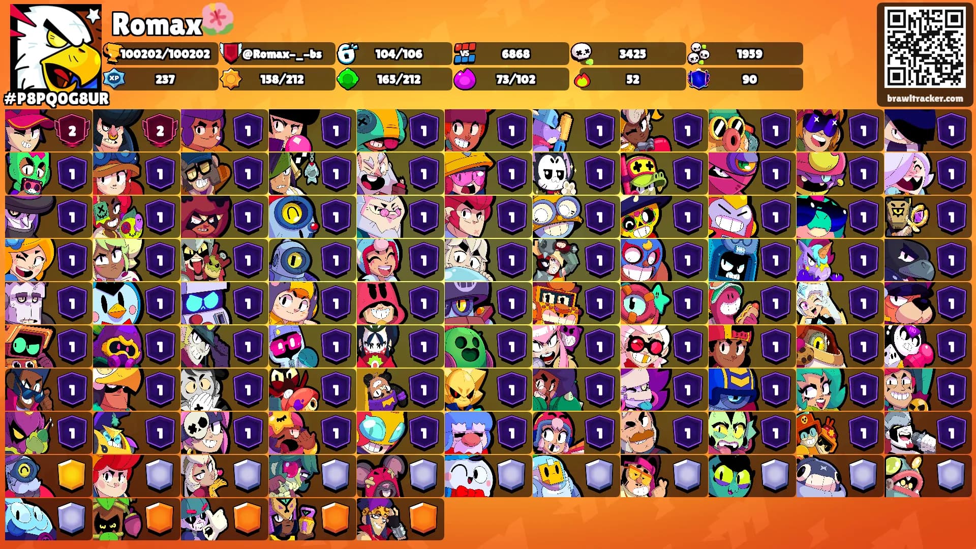 Romax🌺's Ranks