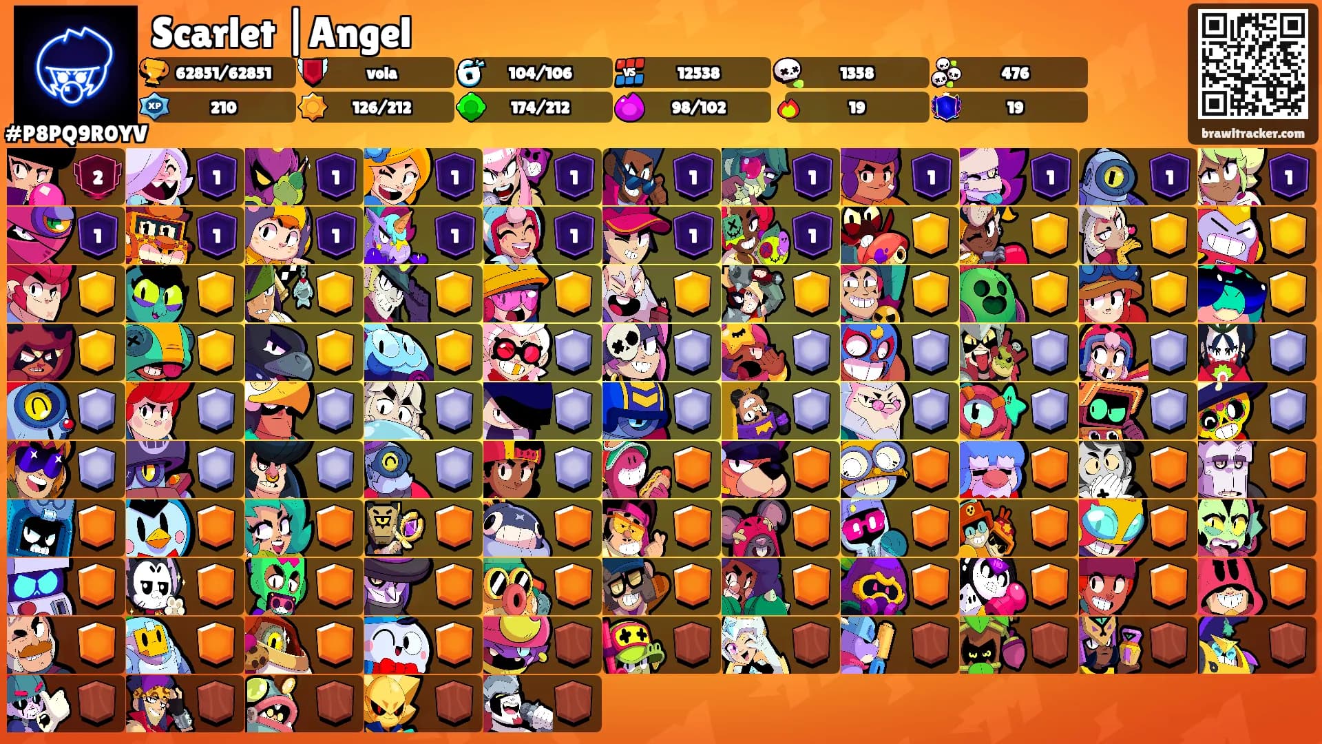 Scarlet |Angel's Ranks