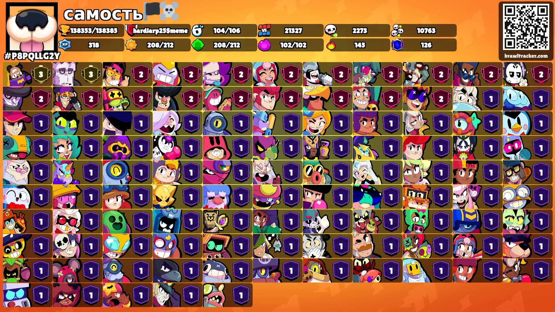 самость🏴‍☠️'s Ranks