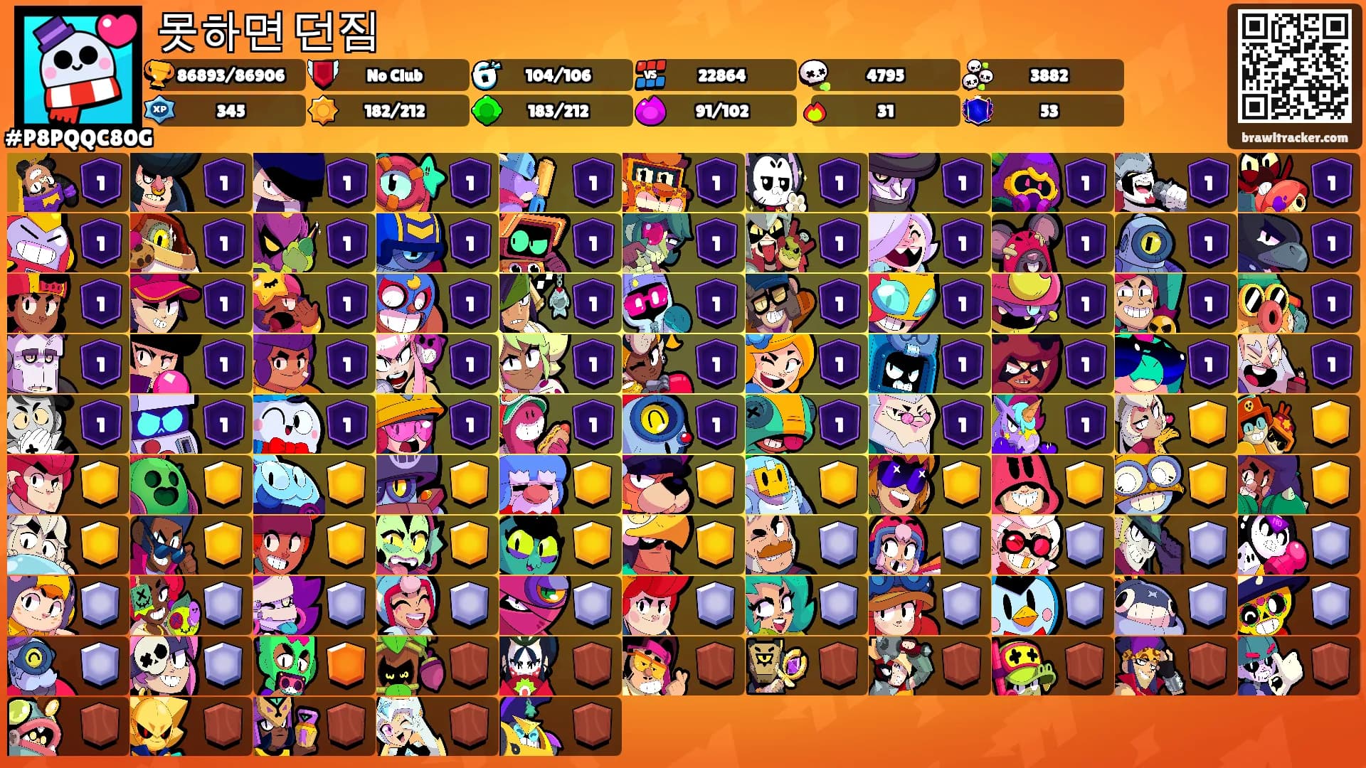못하면 던짐's Ranks