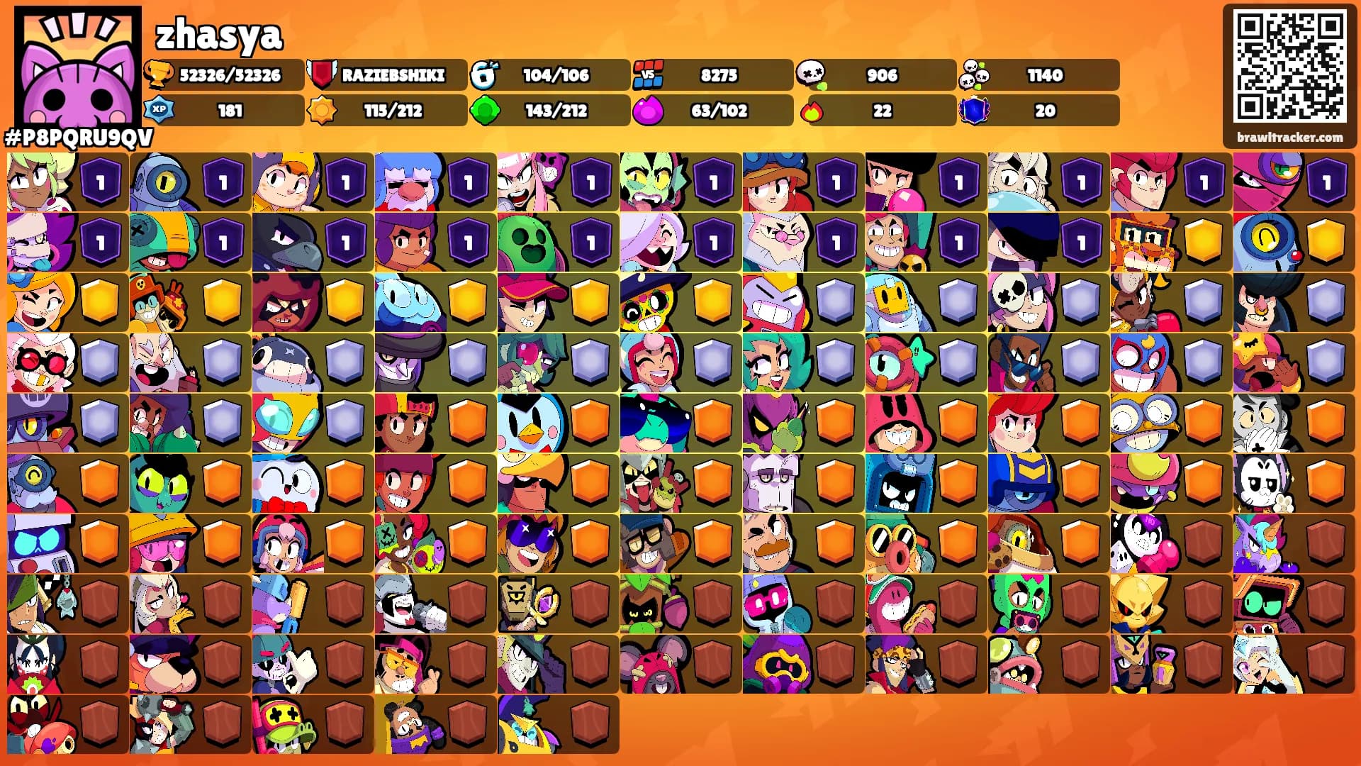 zhasya's Ranks