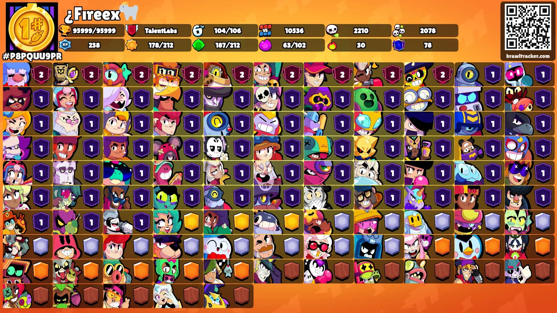 ¿Fıreex🐐's Ranks
