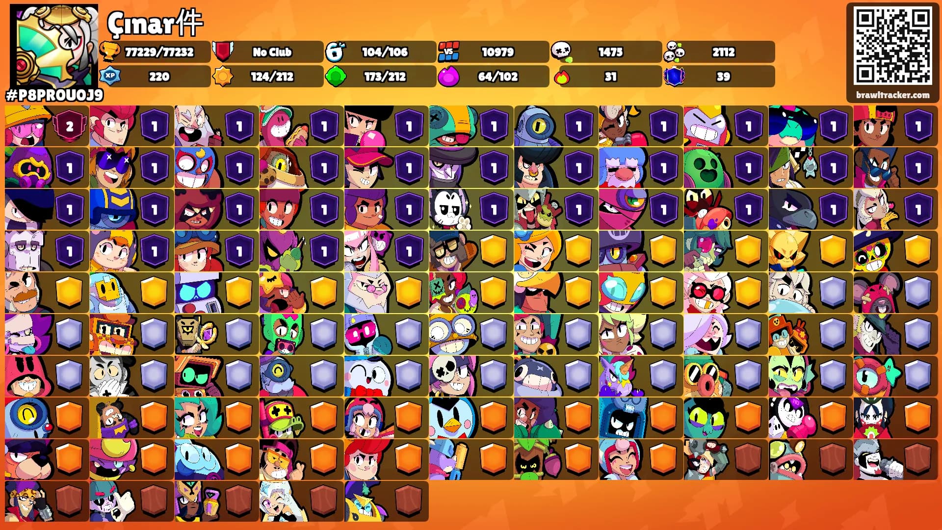 Çınar件's Ranks