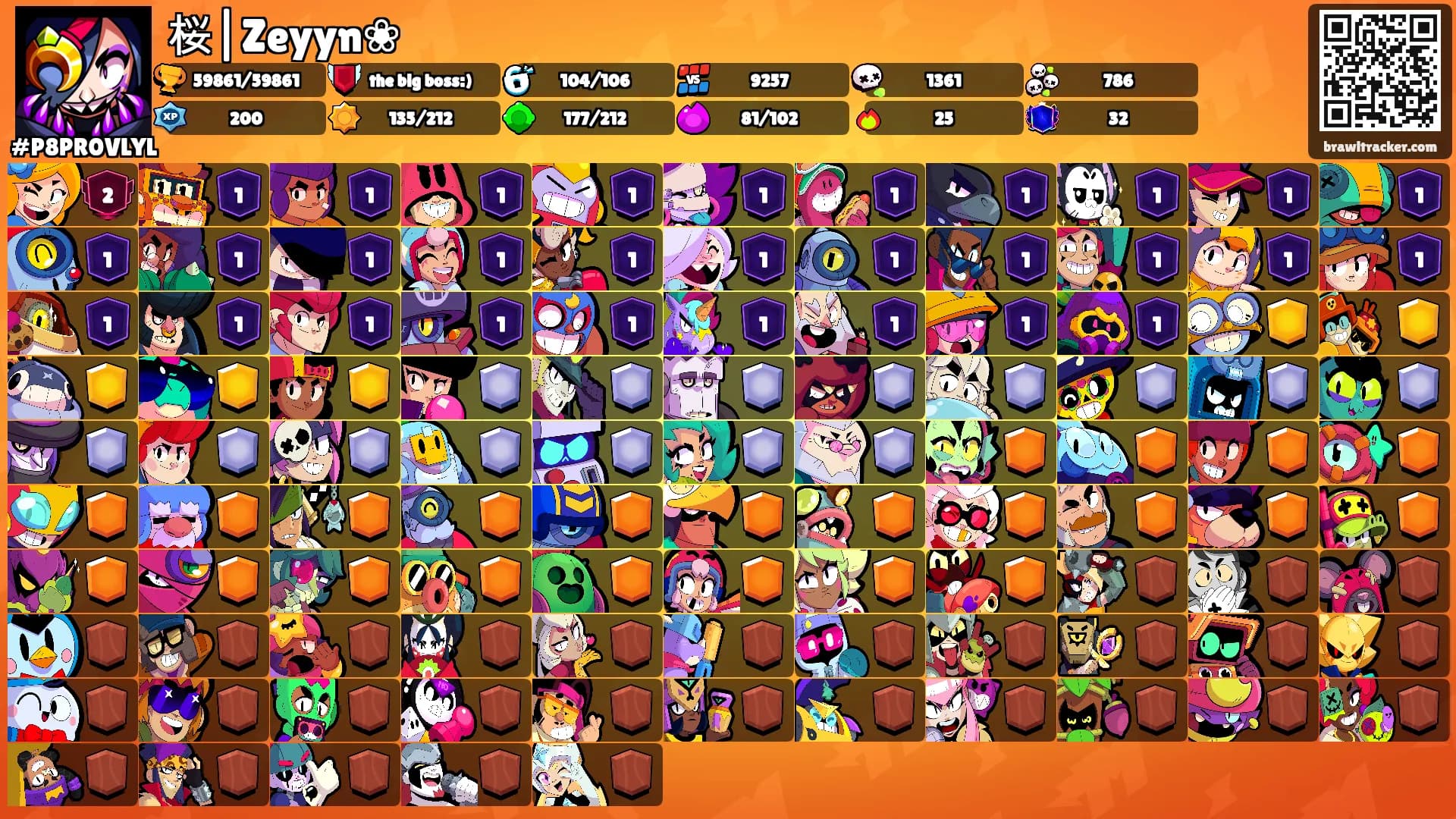 桜|Zeyyn❀'s Ranks