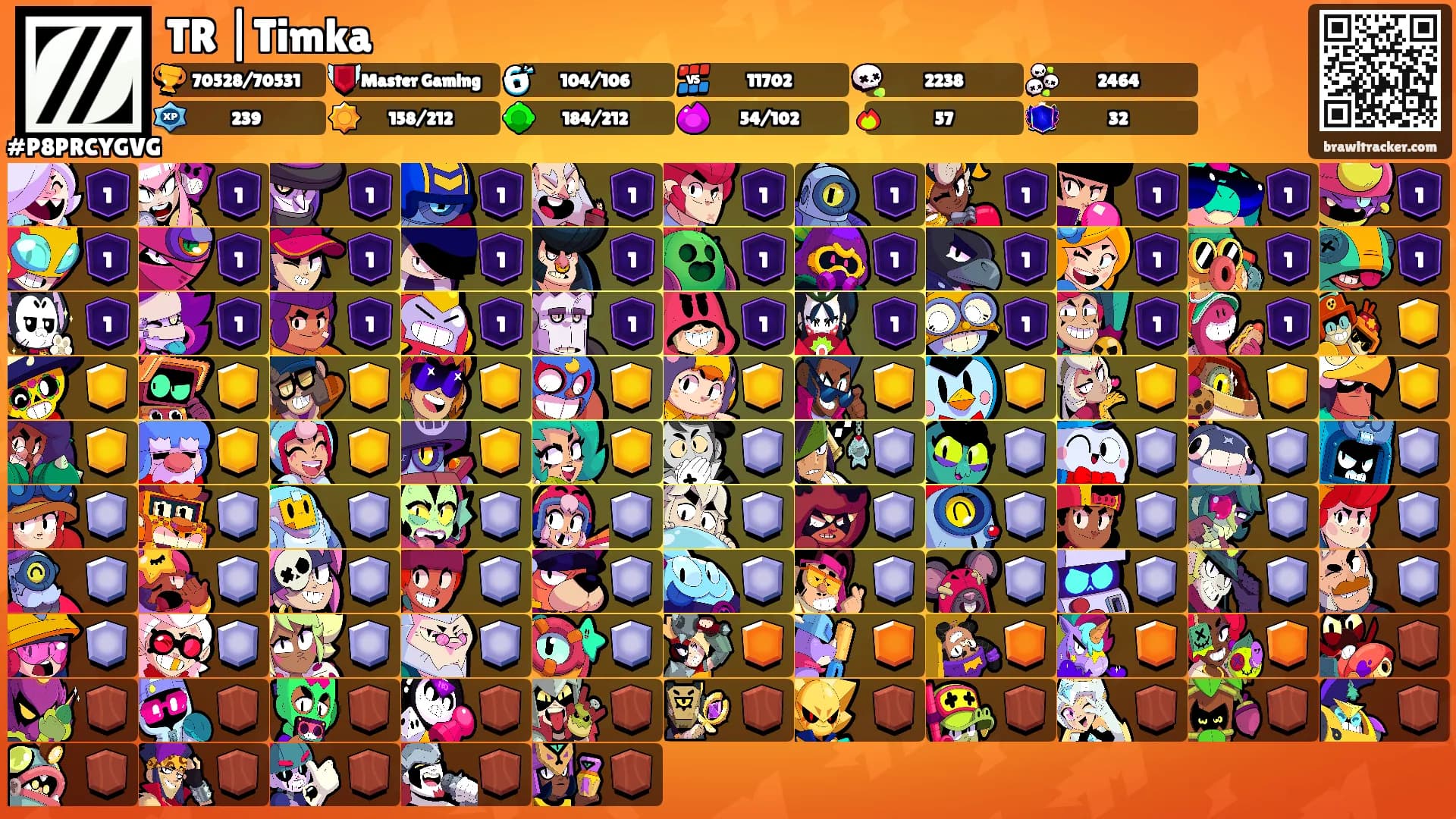 TR |Timka's Ranks