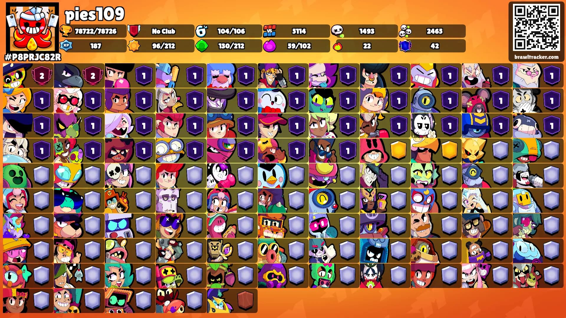 pies109's Ranks