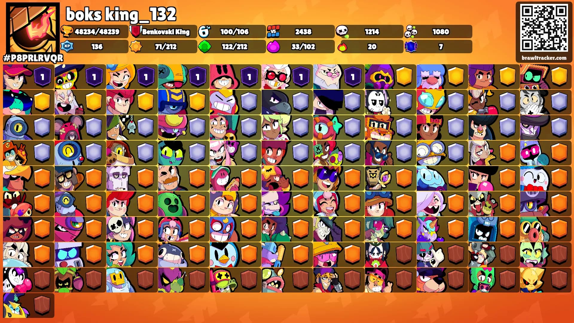 boks king_132's Ranks