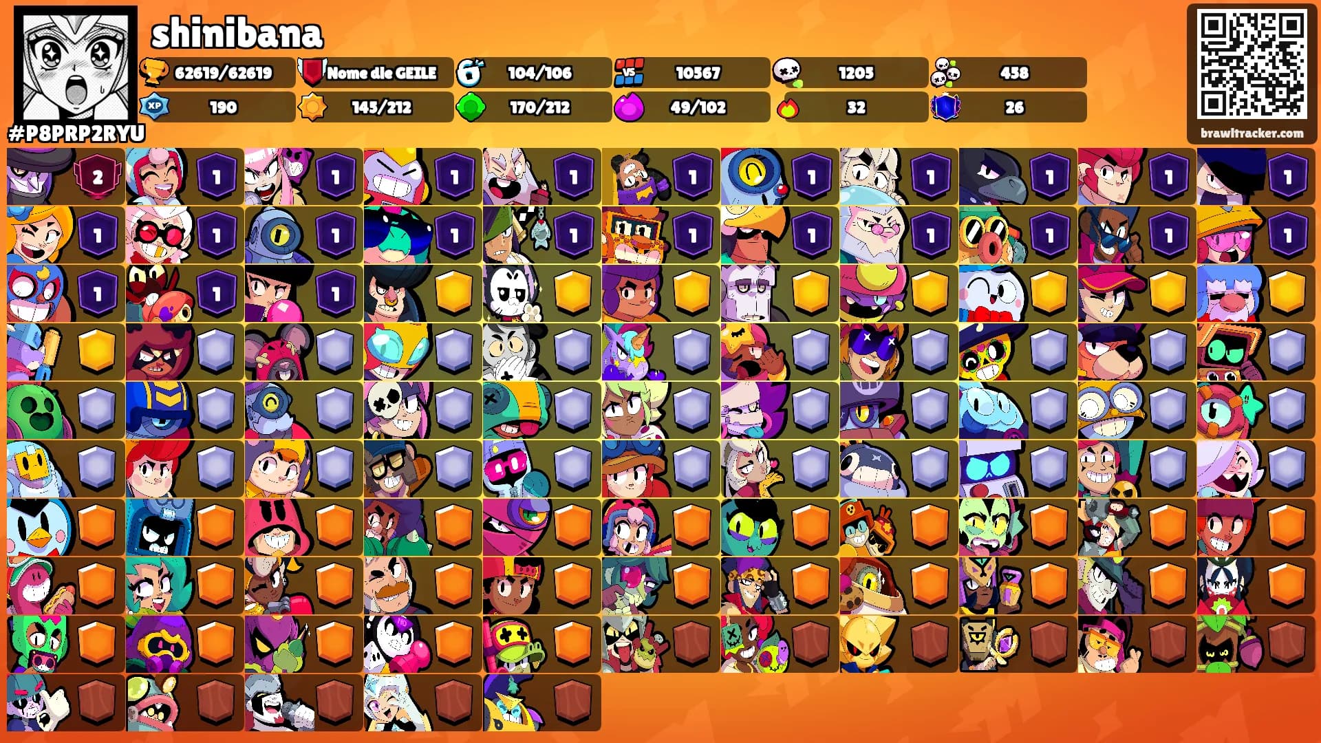 shinibana's Ranks