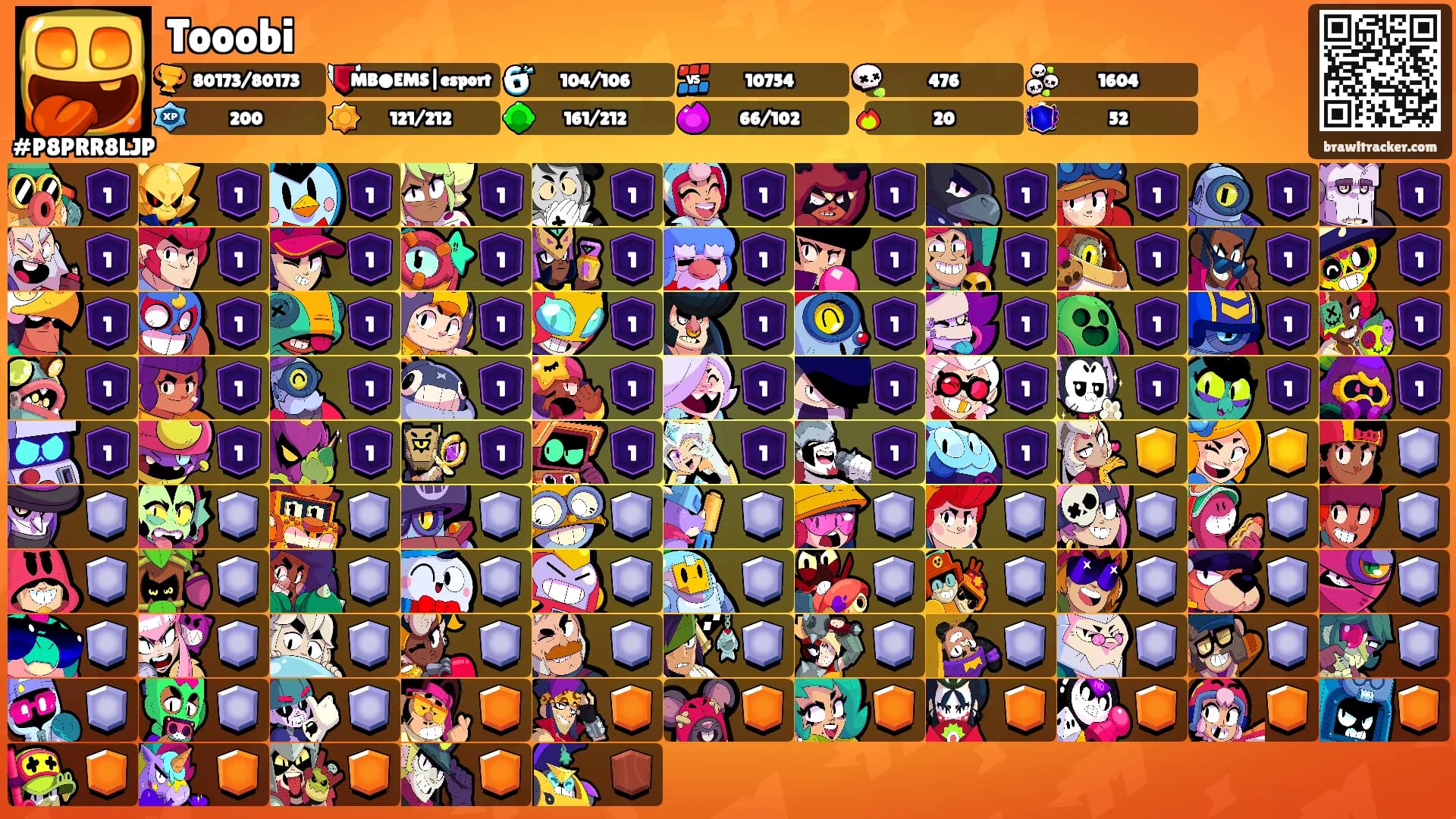 Tooobi's Ranks