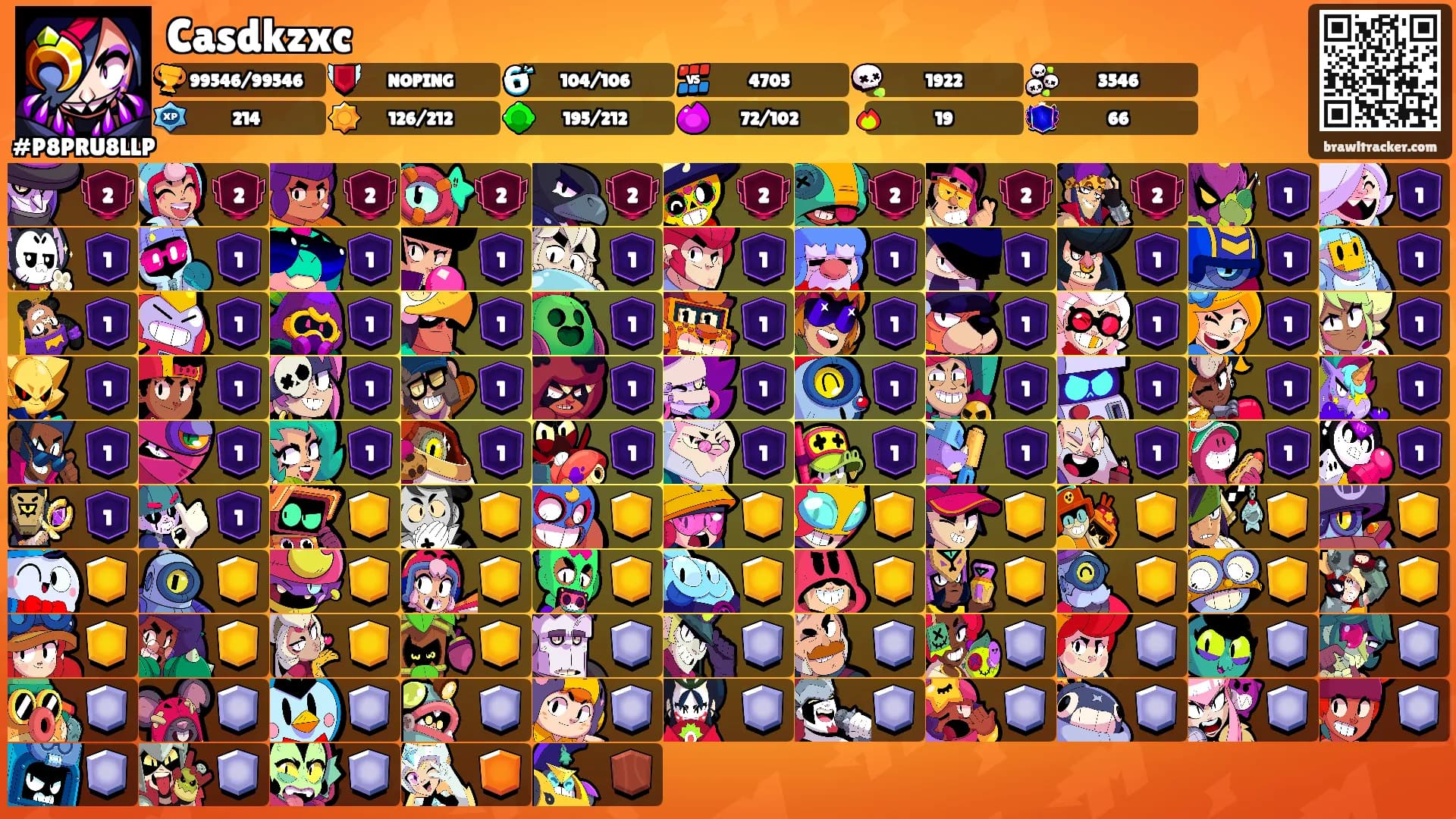 Casdkzxc's Ranks