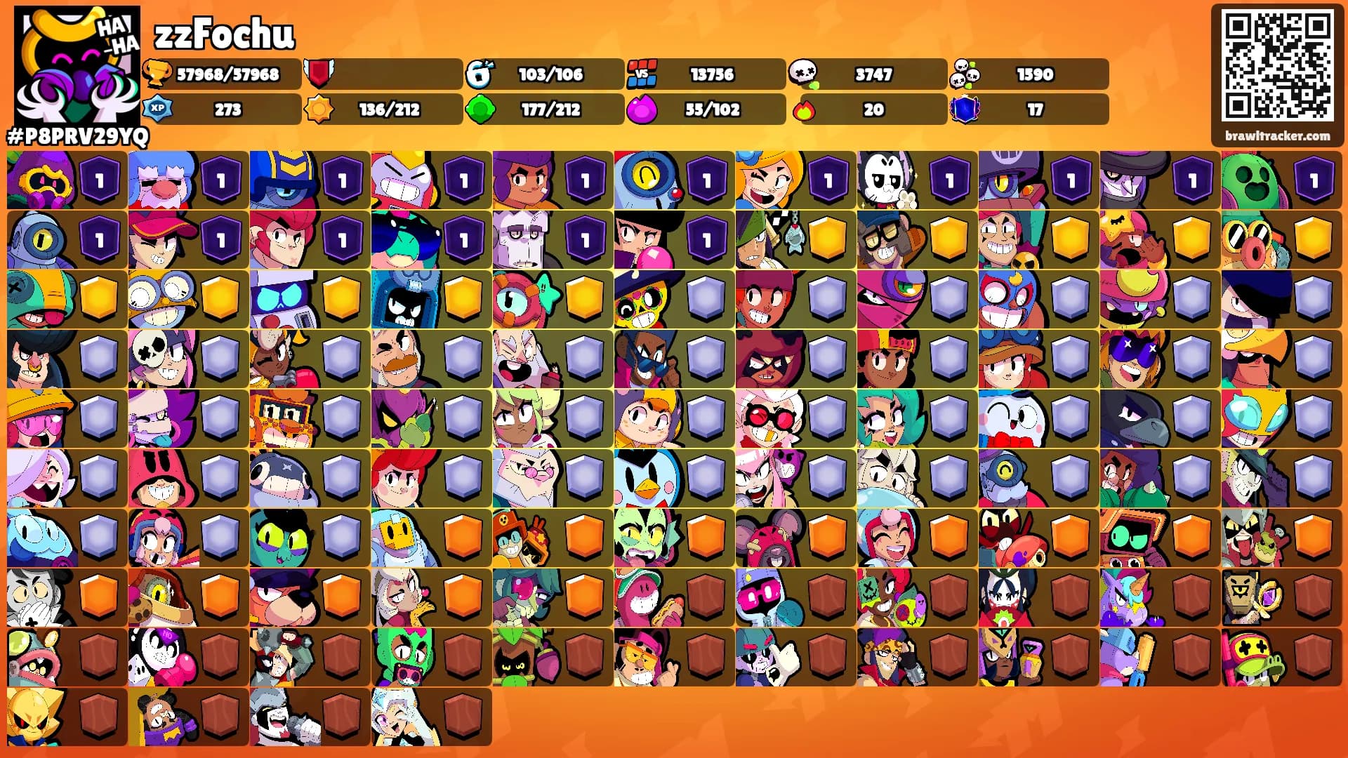 zzFochu's Ranks