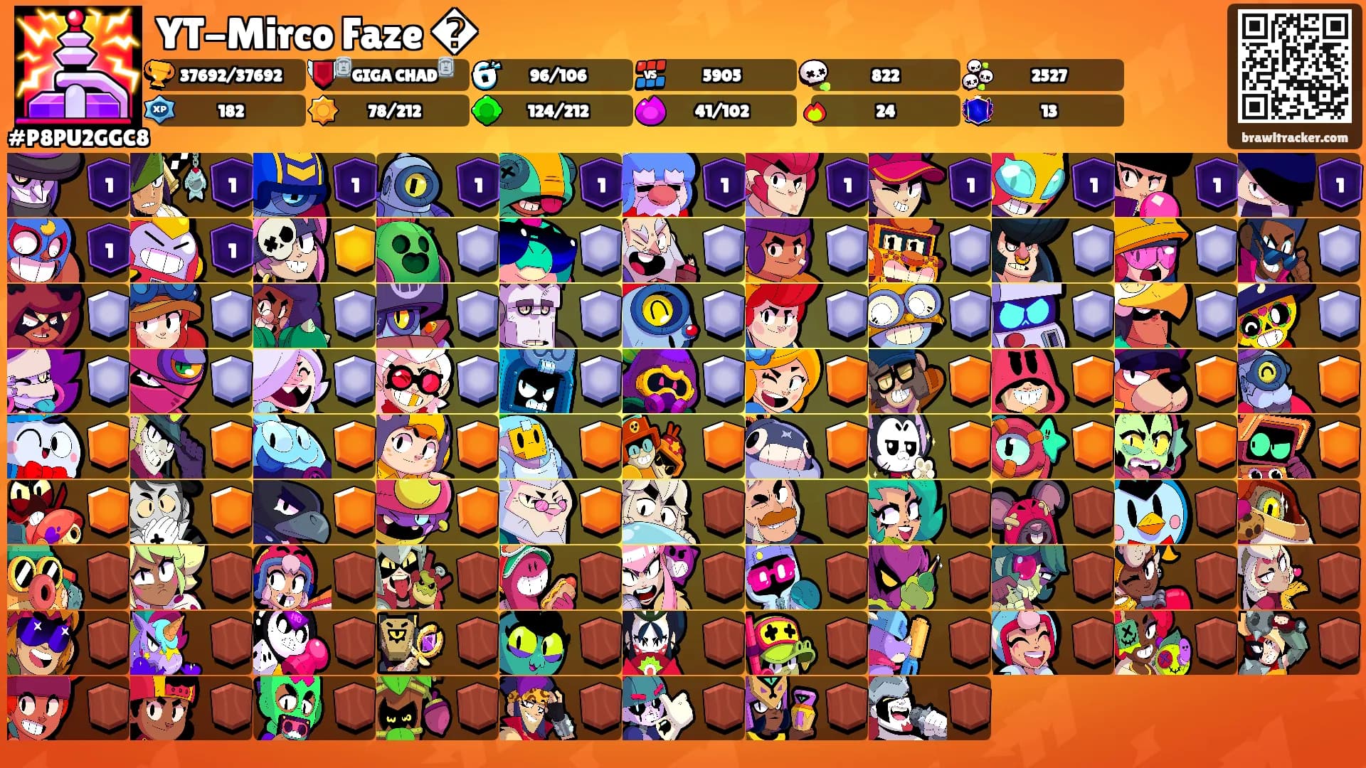 YT-Mirco Faze �'s Ranks