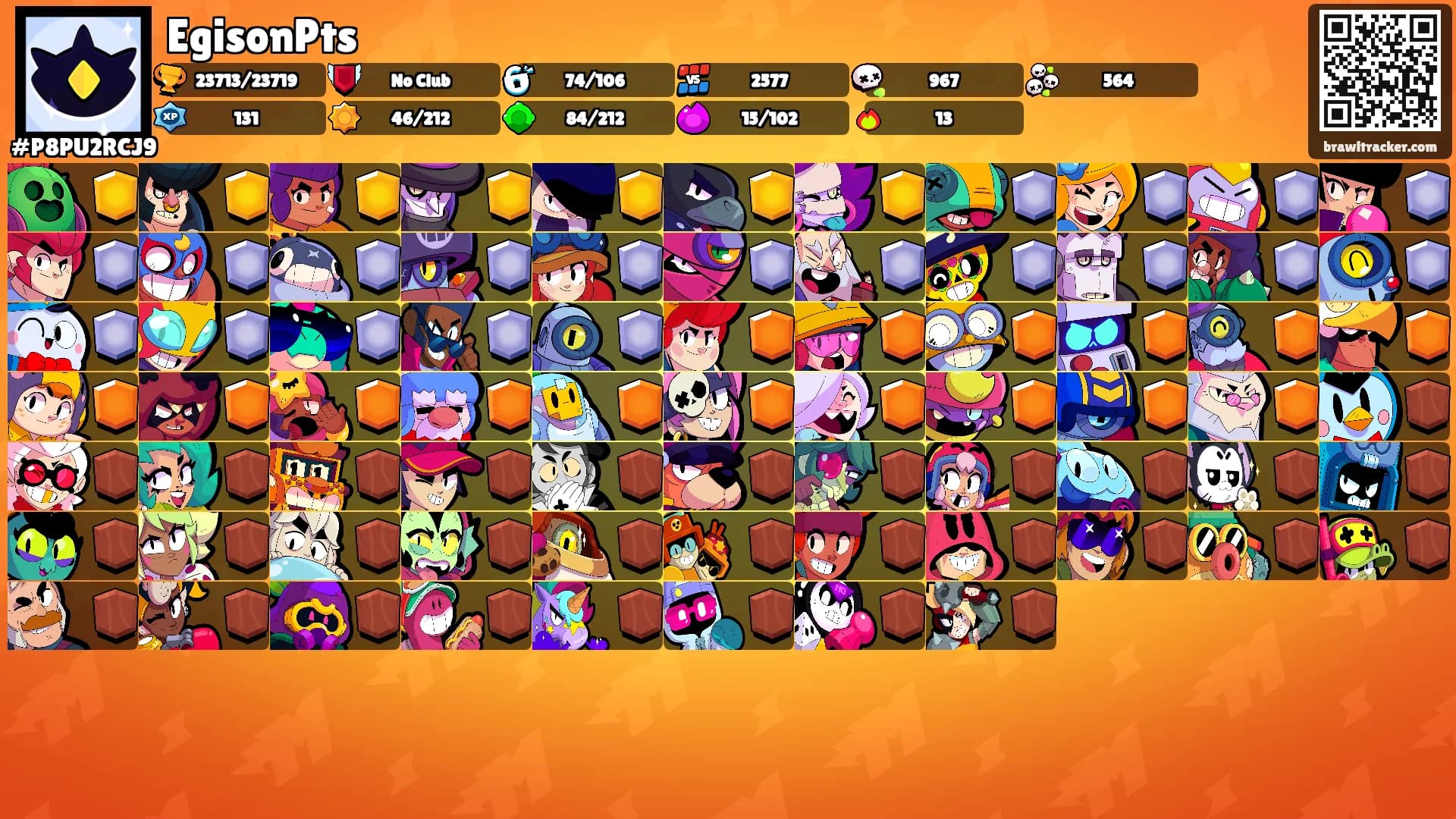 EgisonPts's Ranks