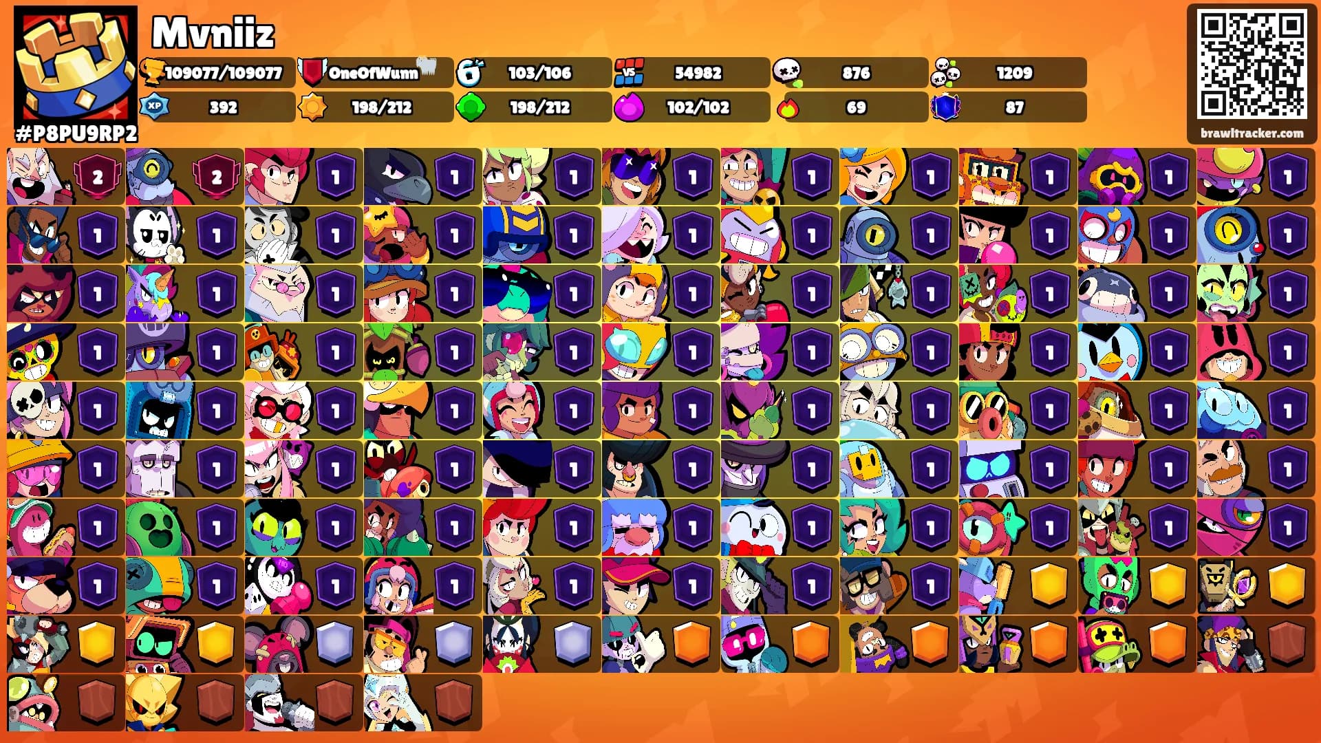 Mvniiz𐦖's Ranks