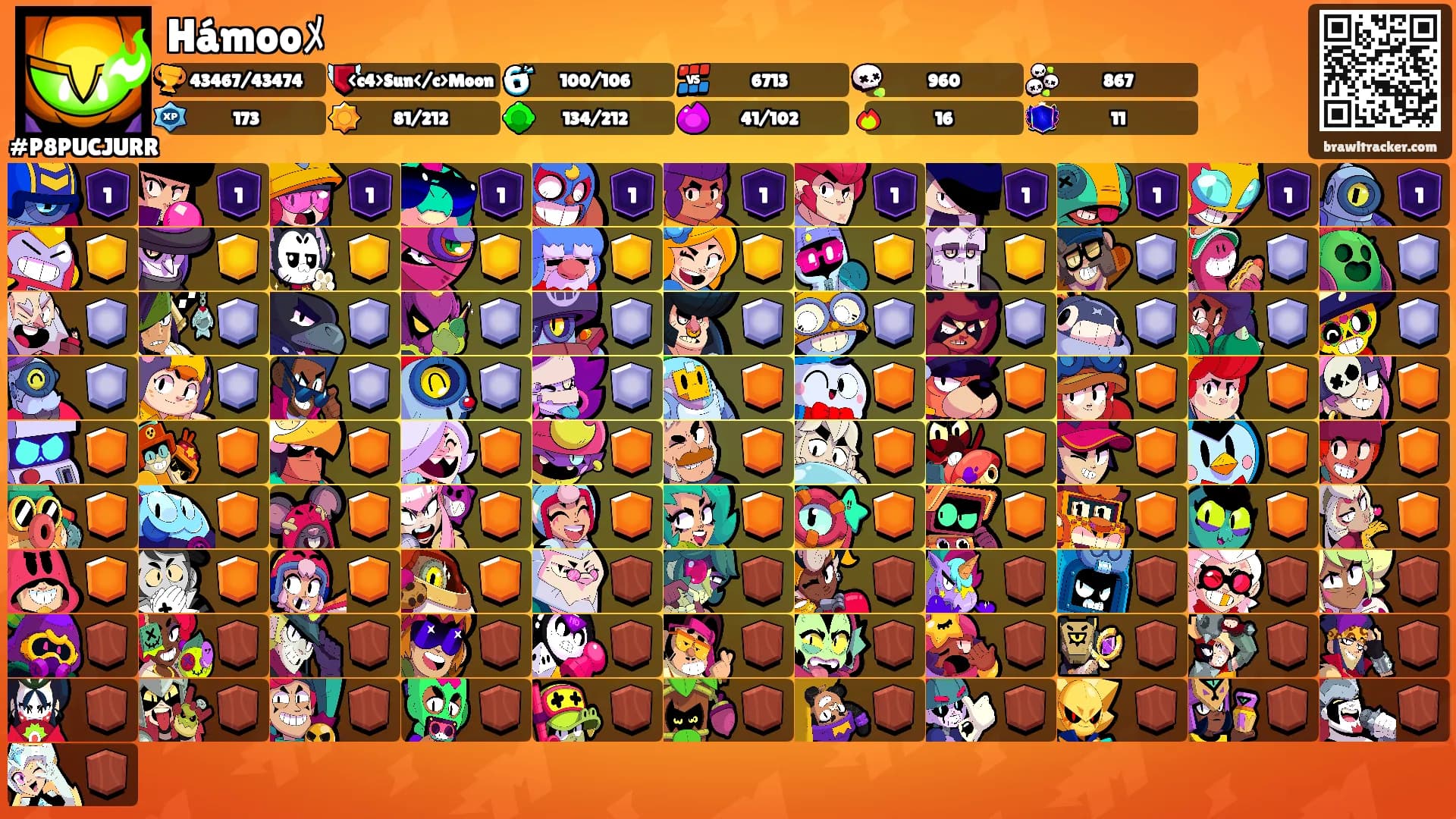 Hámooﾒ's Ranks