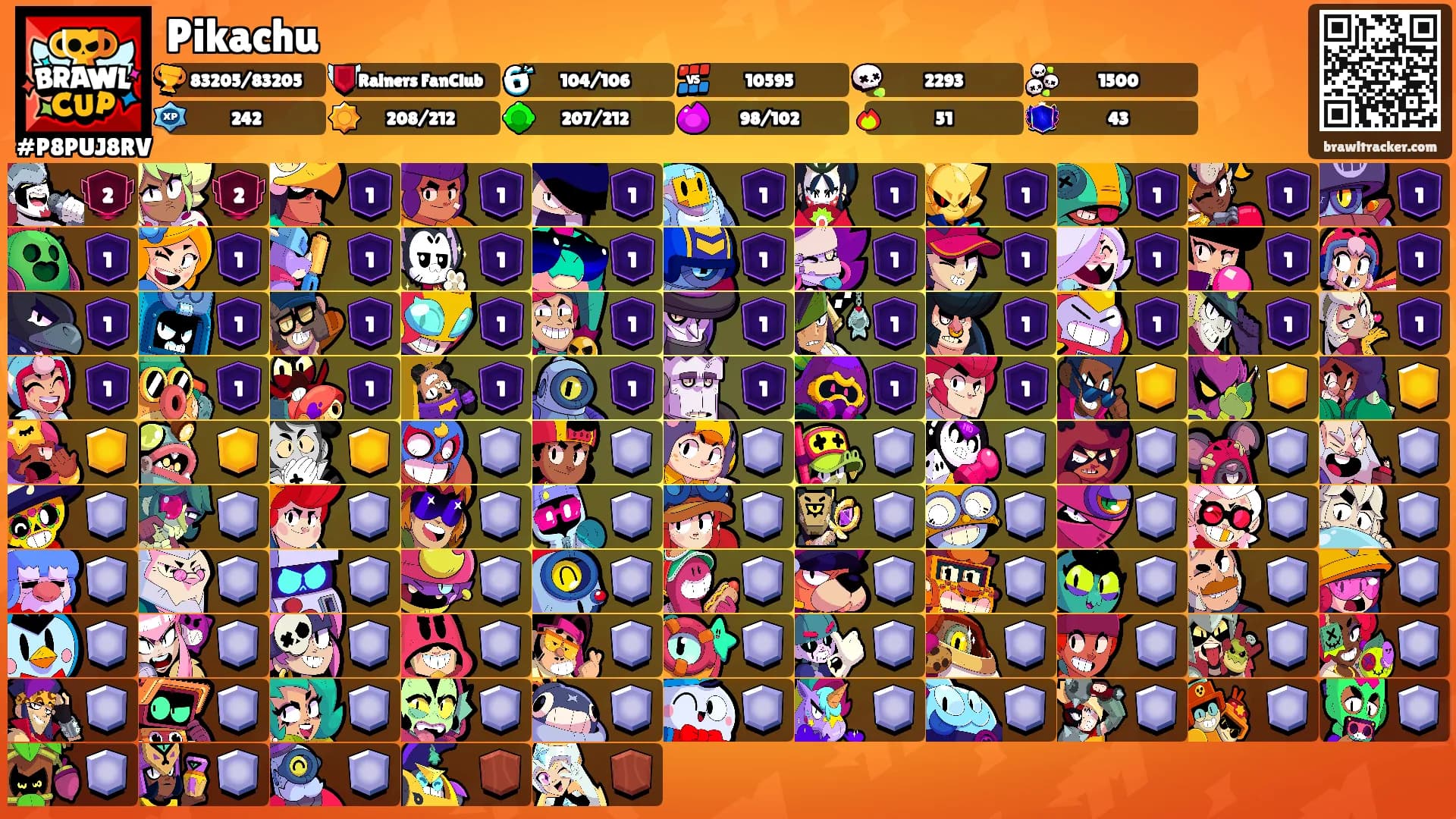 Pikachu's Ranks