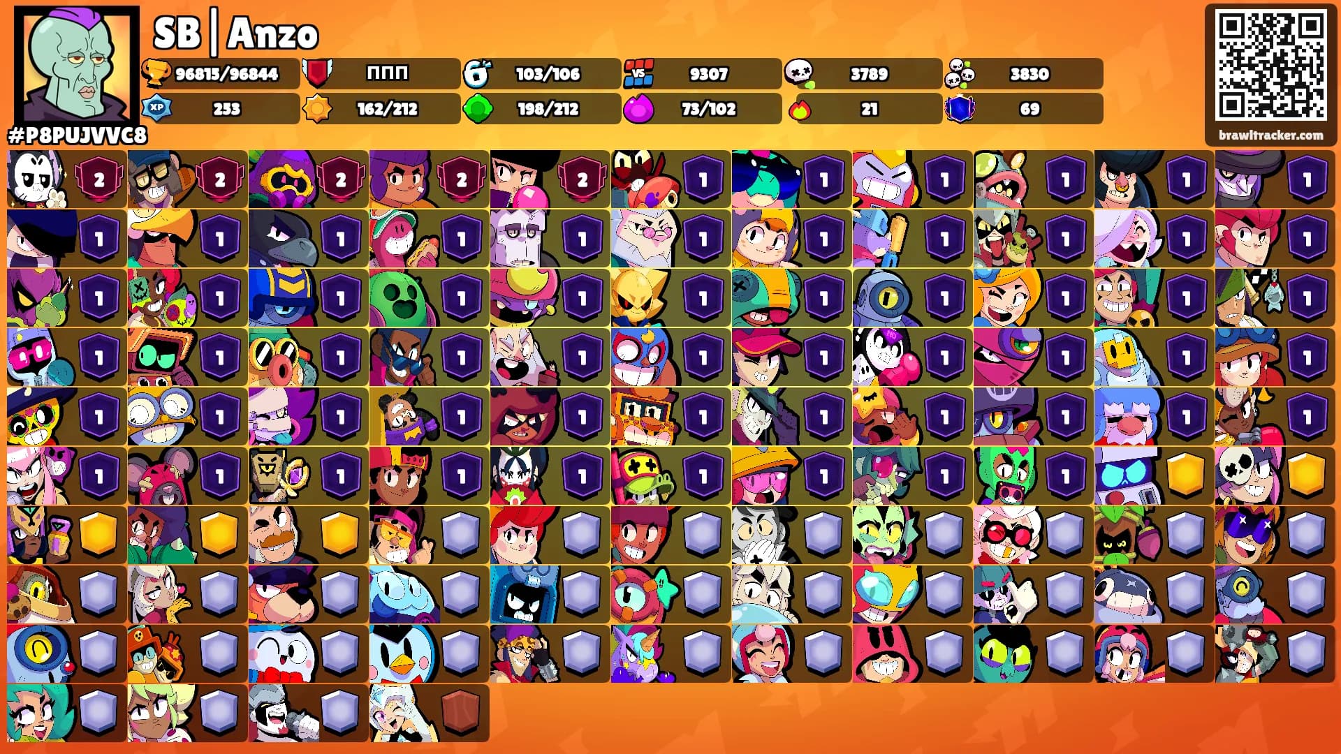 SB|Anzo's Ranks