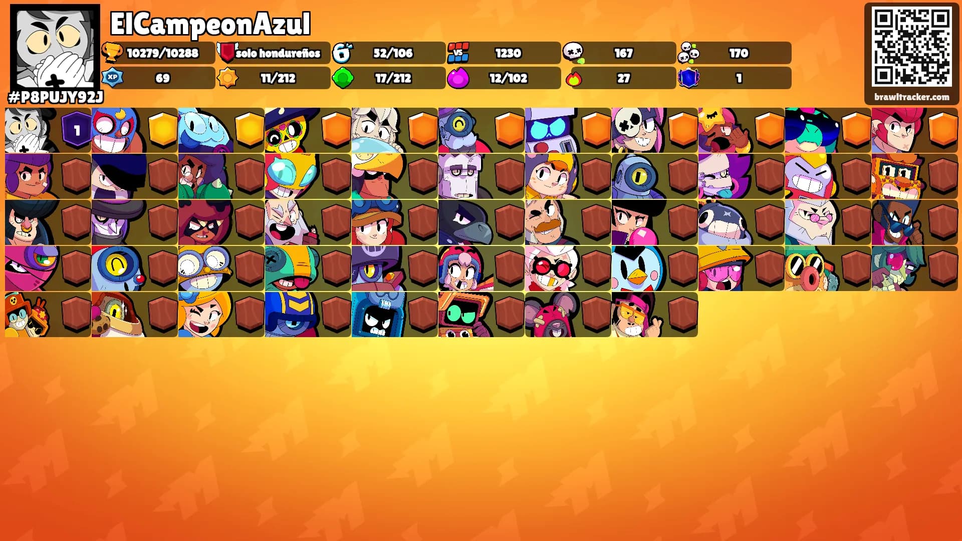 ElCampeonAzul's Ranks