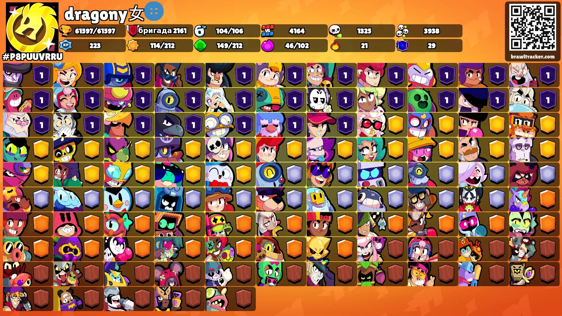 dragony女🌐's Ranks