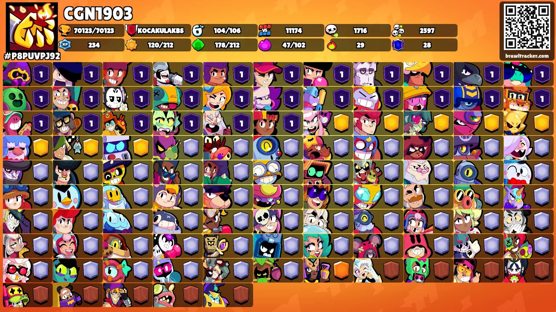CGN1903's Ranks