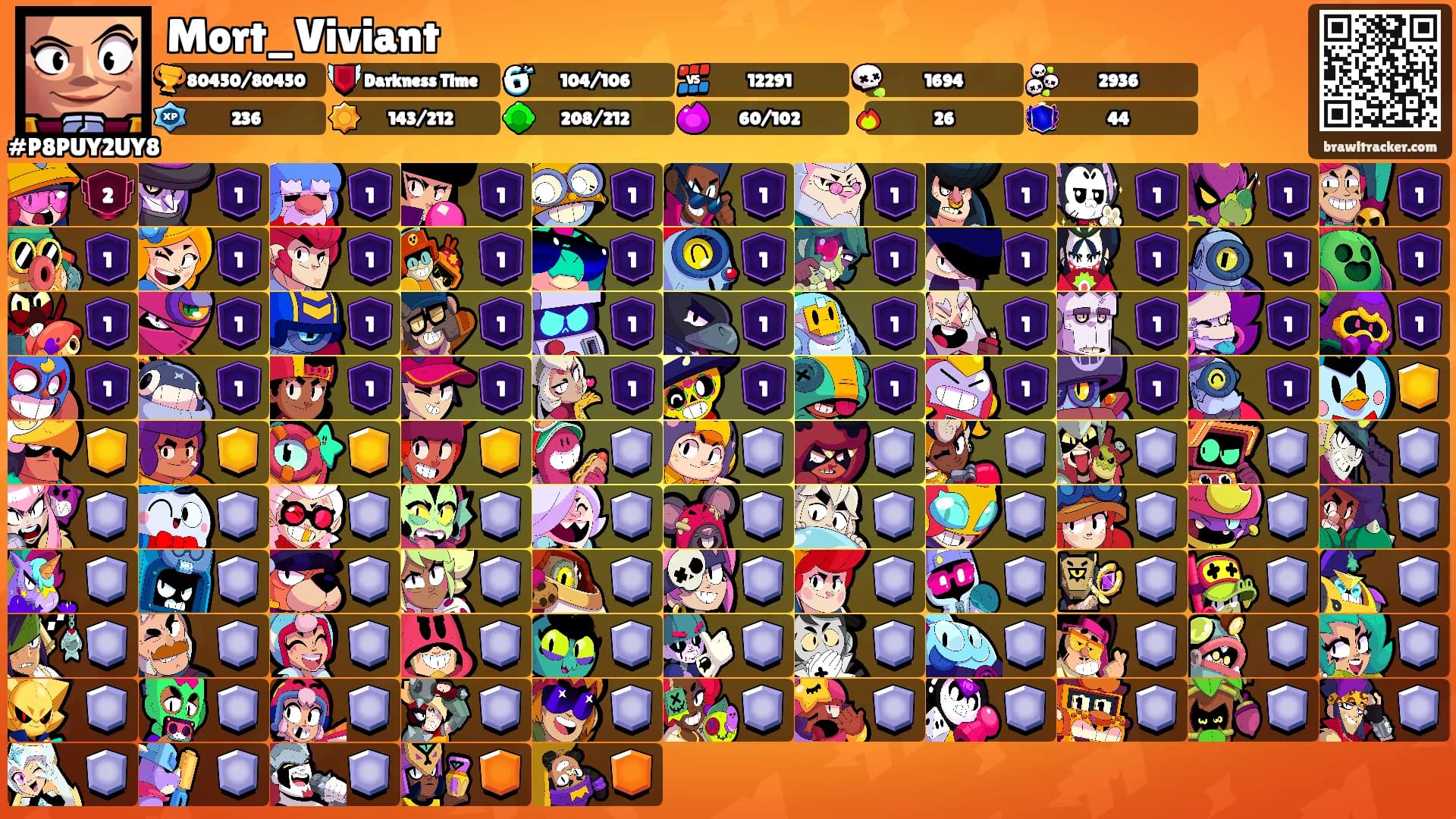 Mort_Viviant's Ranks