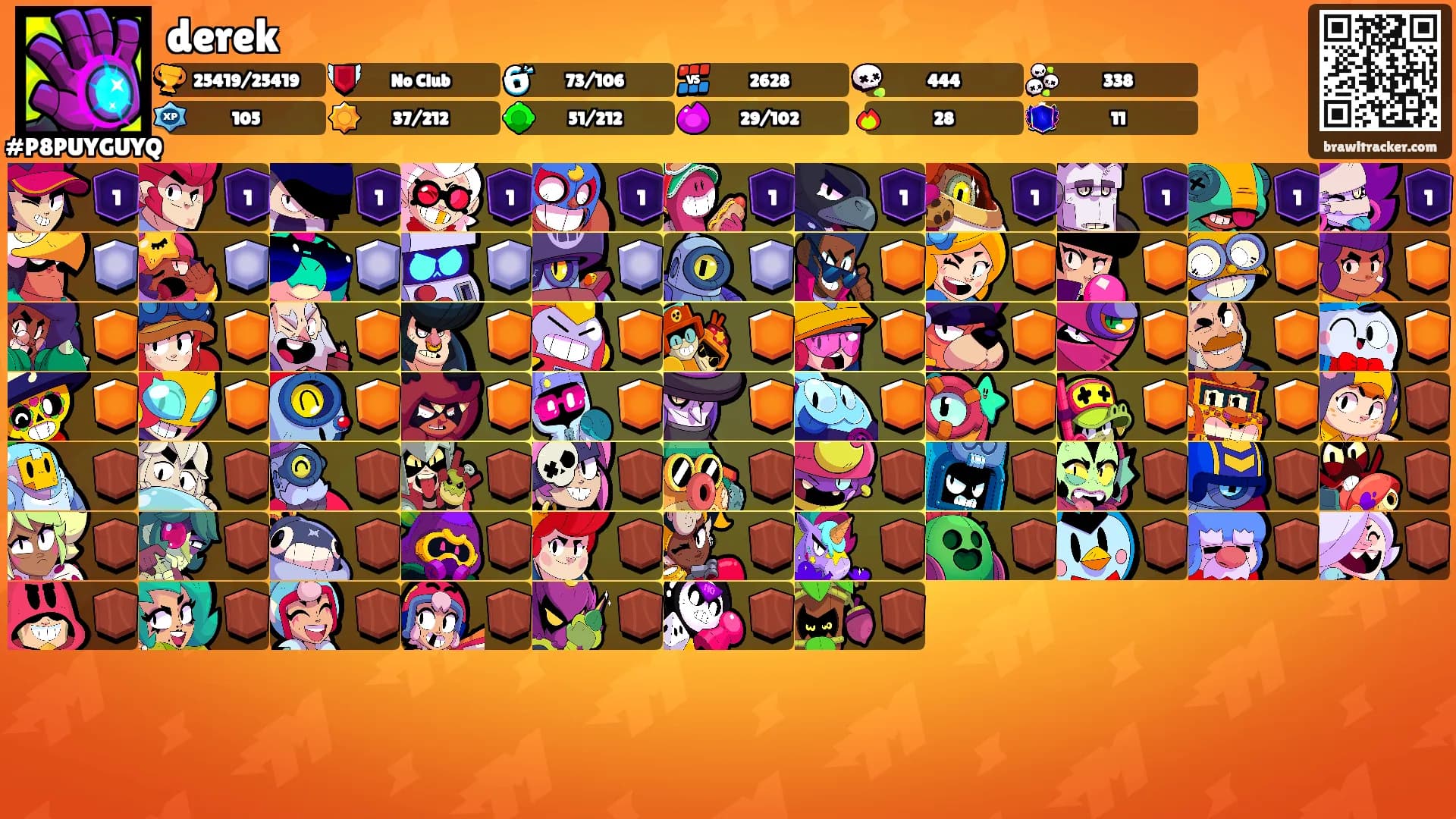 derek's Ranks