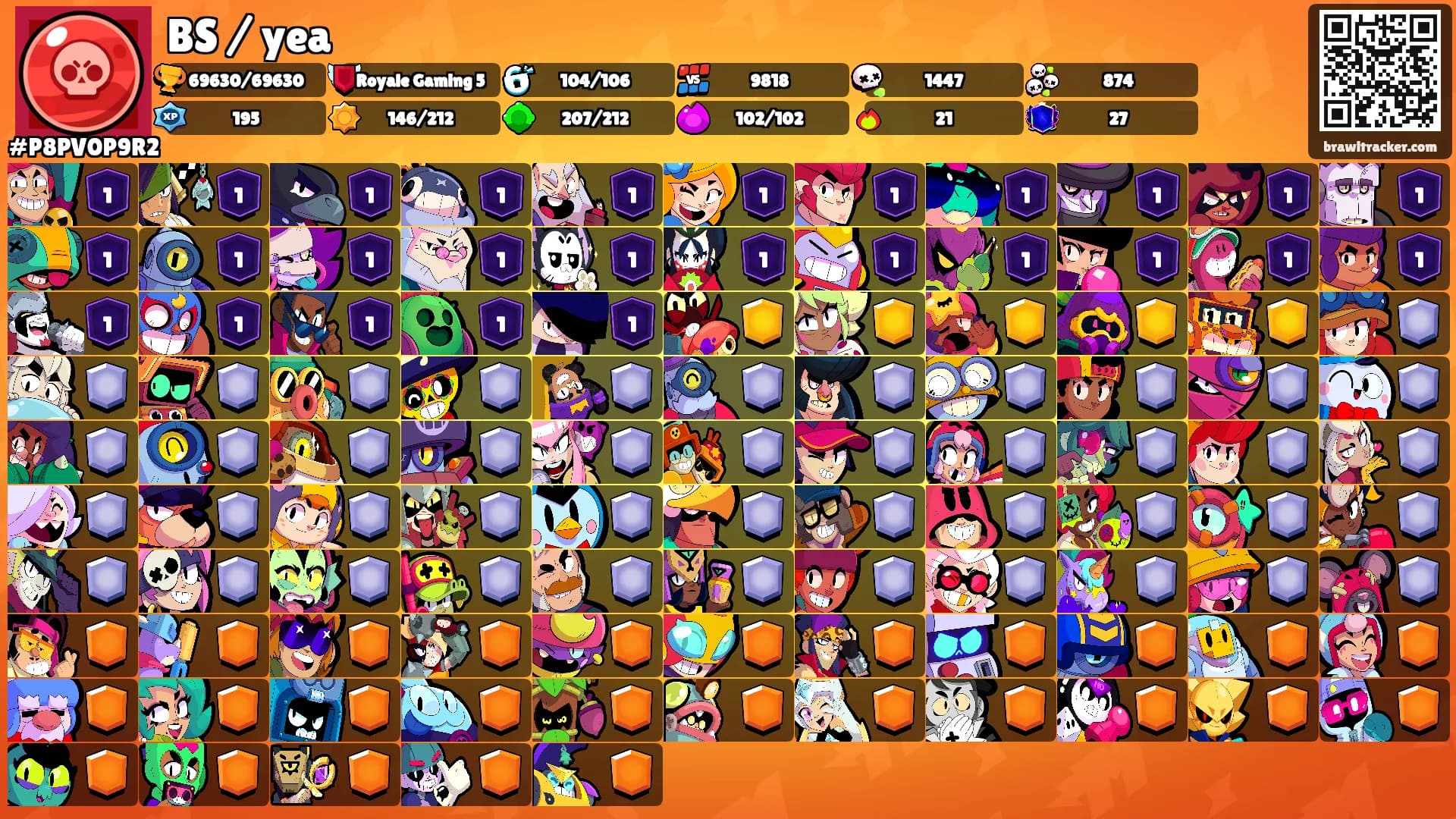 BS / yea's Ranks