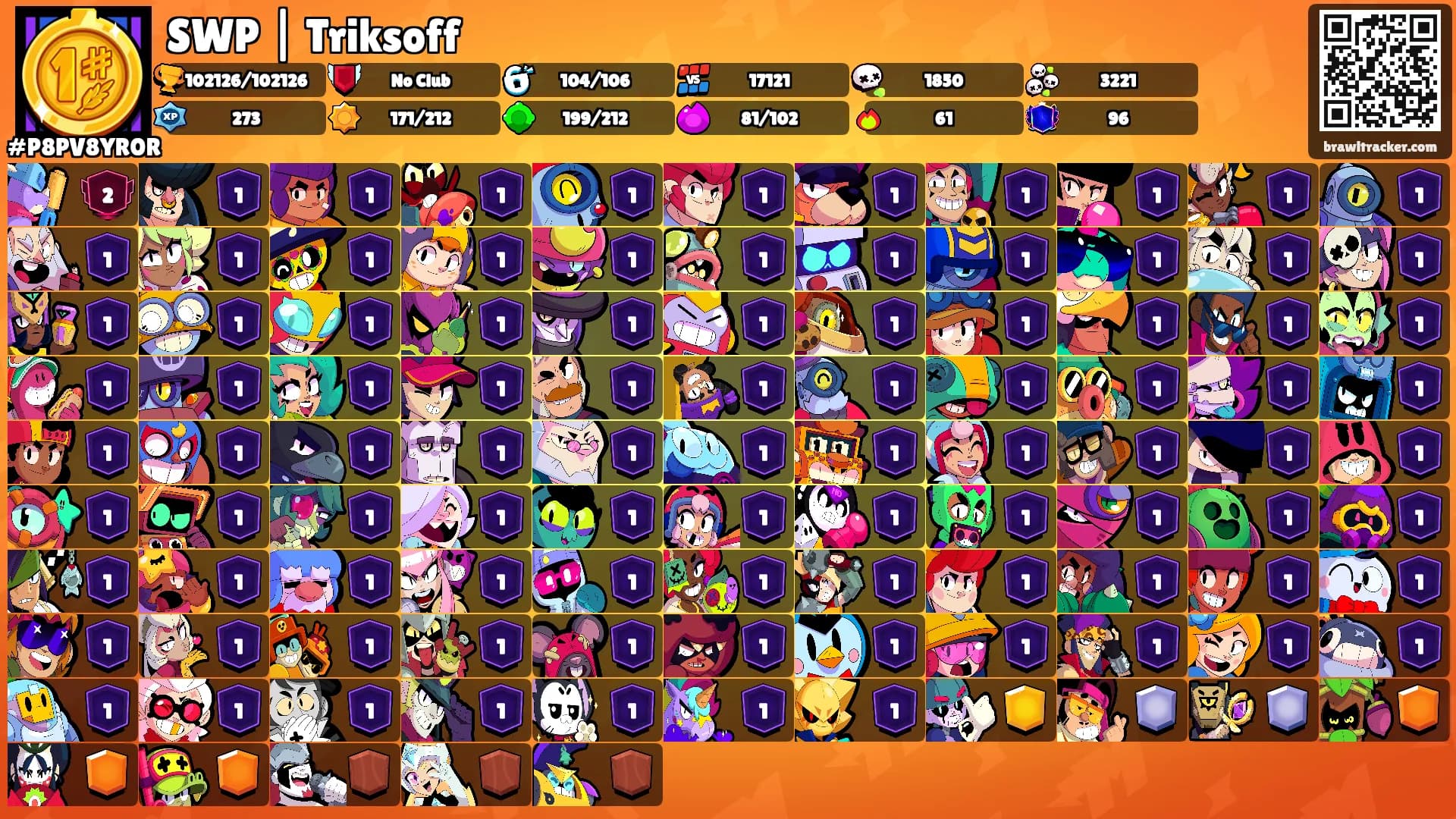 SWP | Triksoff's Ranks