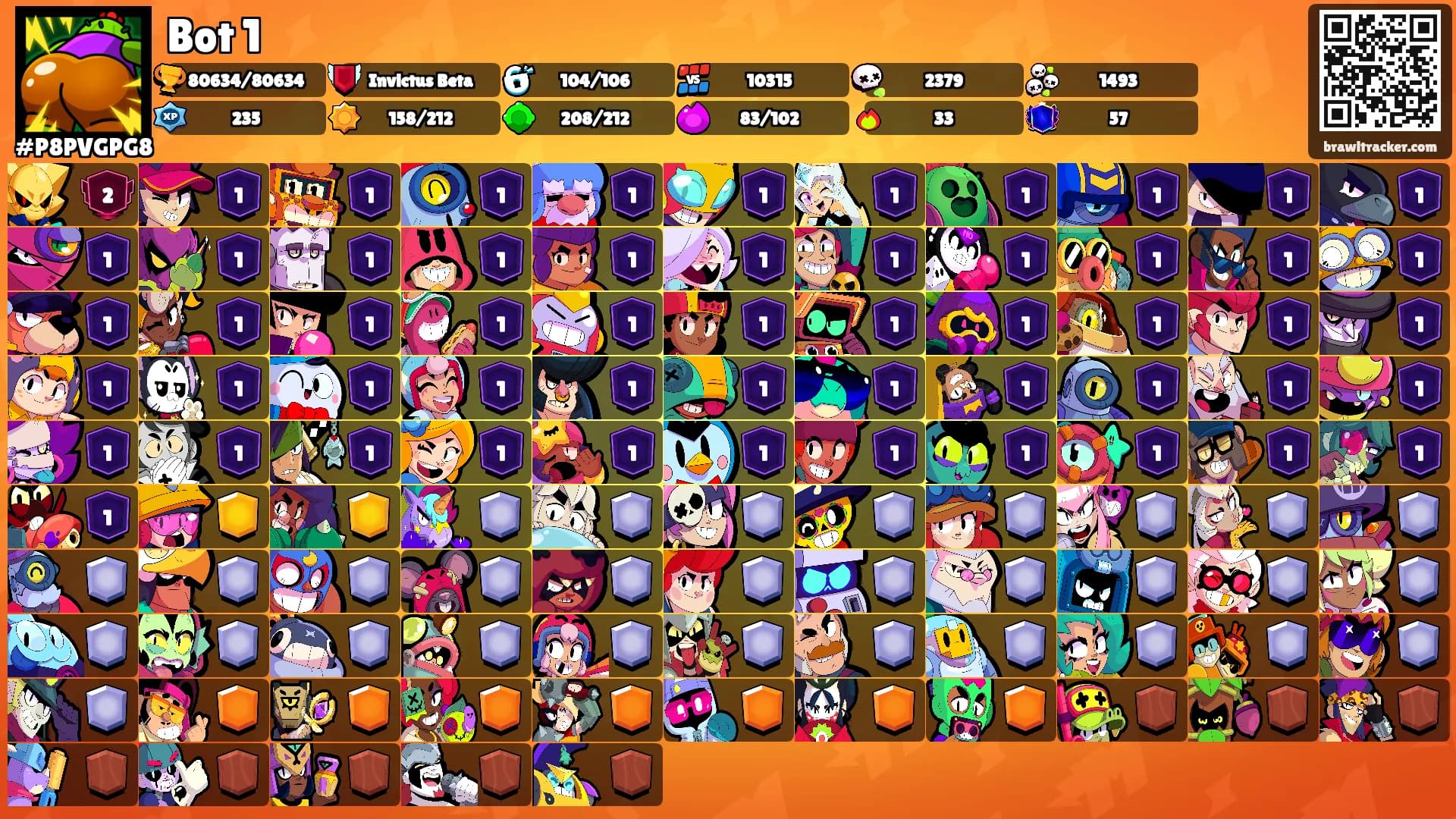 Bot 1's Ranks