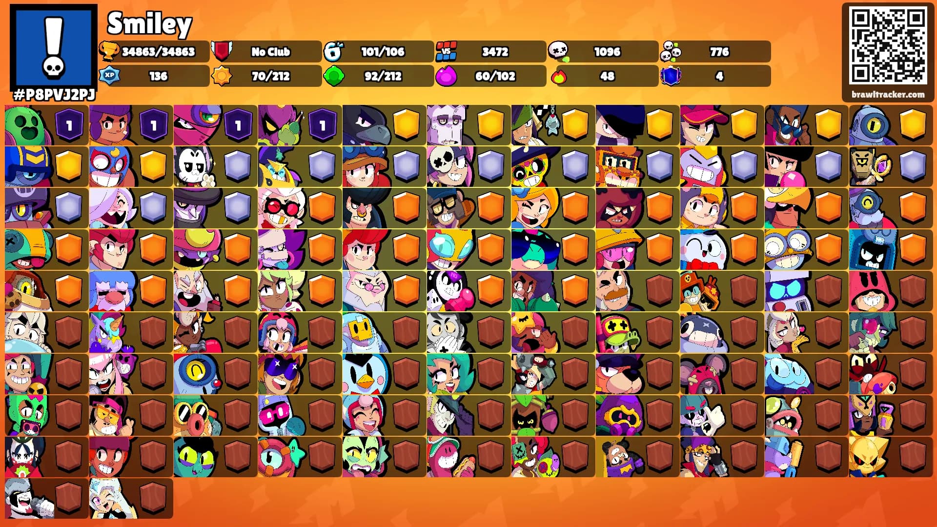 Smiley's Ranks