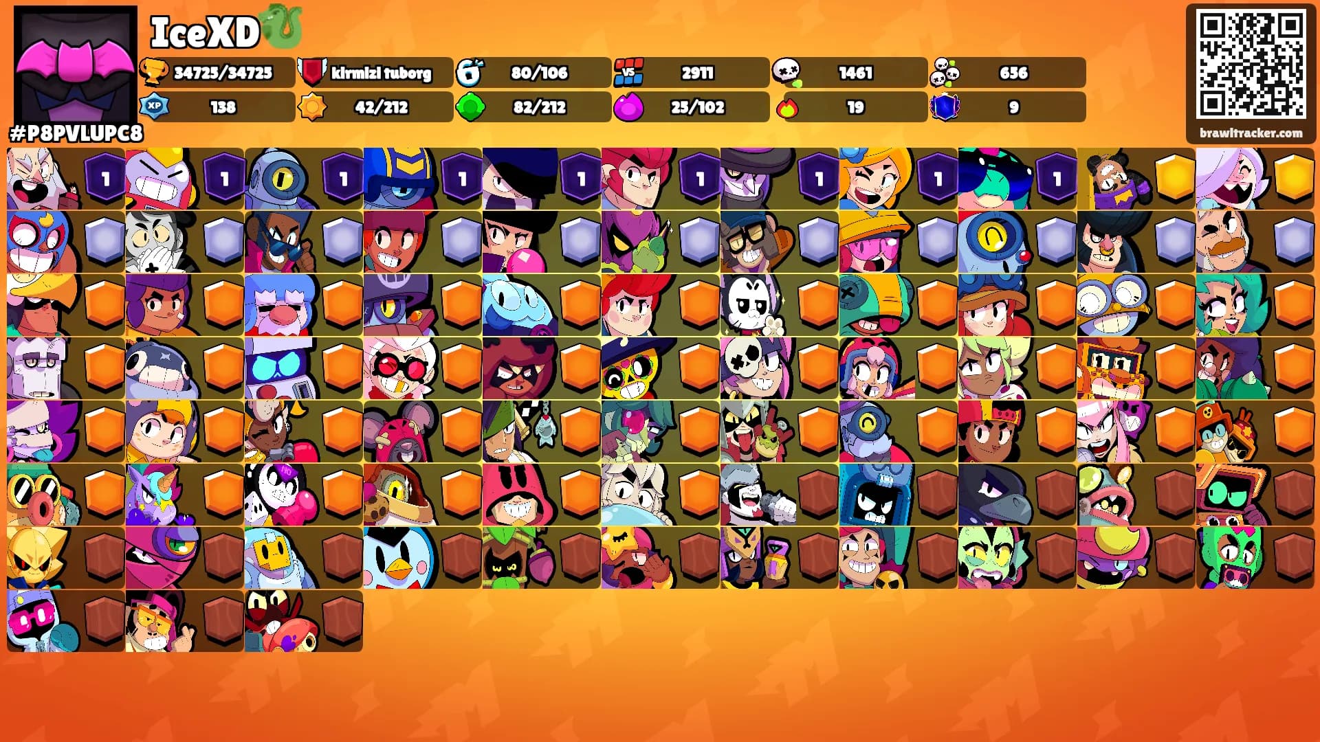IceXD🐉's Ranks
