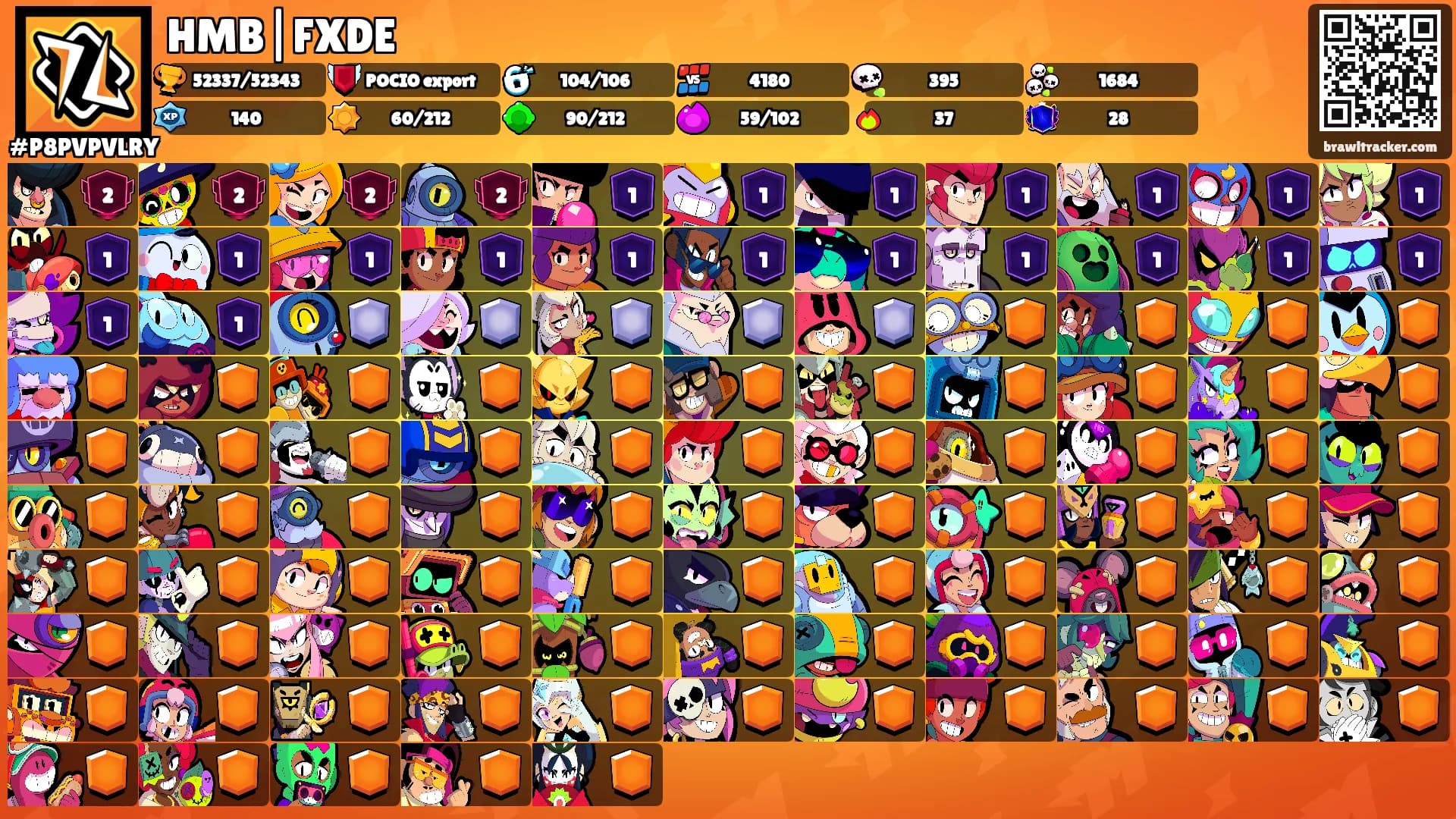 HMB|FXDE's Ranks