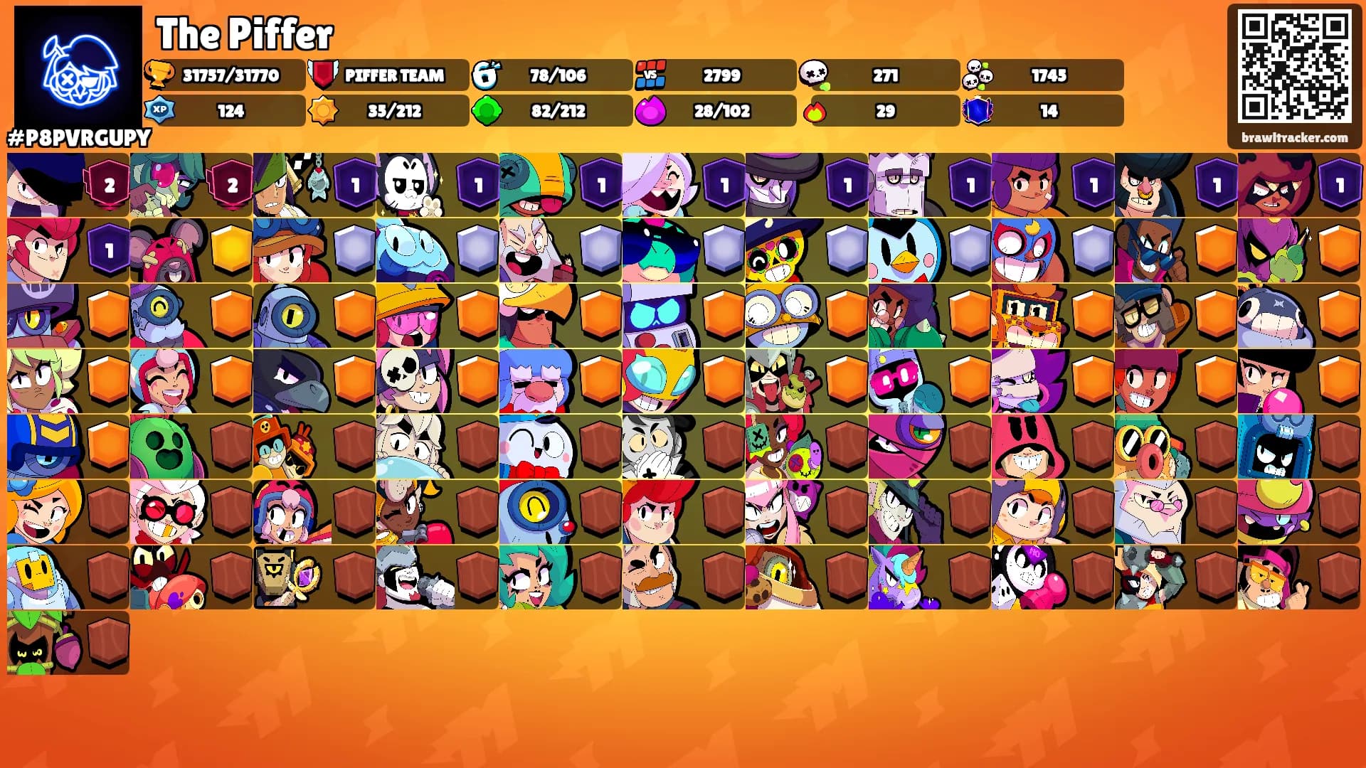 The Piffer's Ranks
